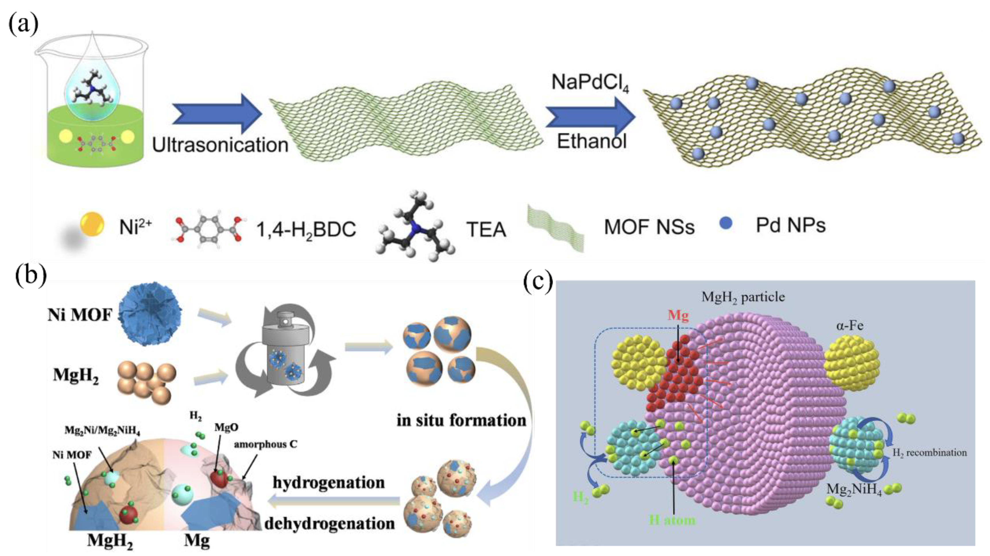 Materials 17 02510 g004