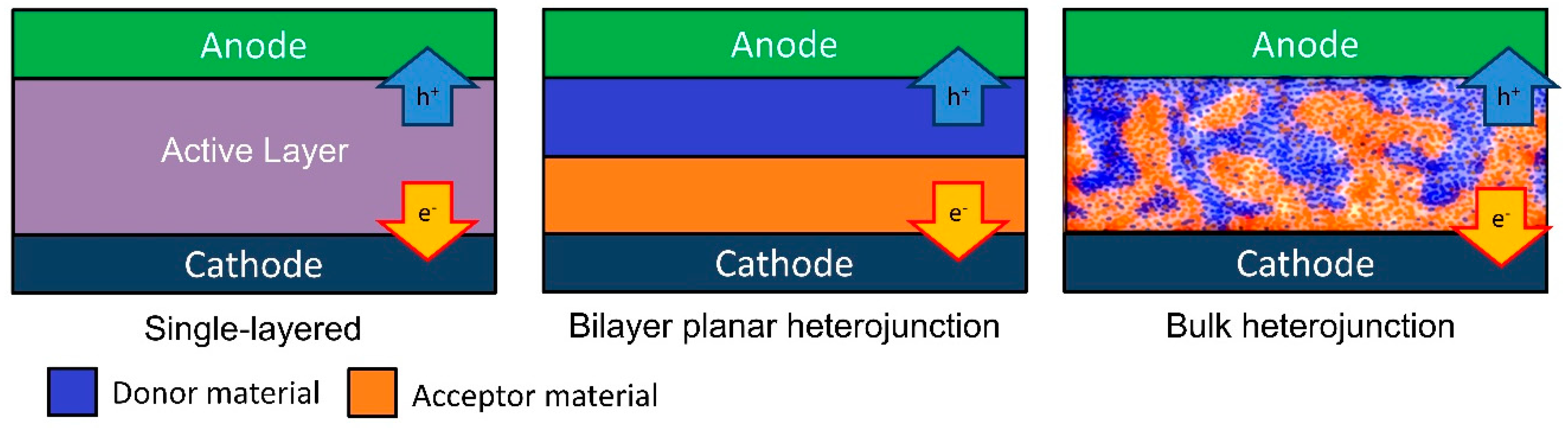 Materials 17 02511 g002