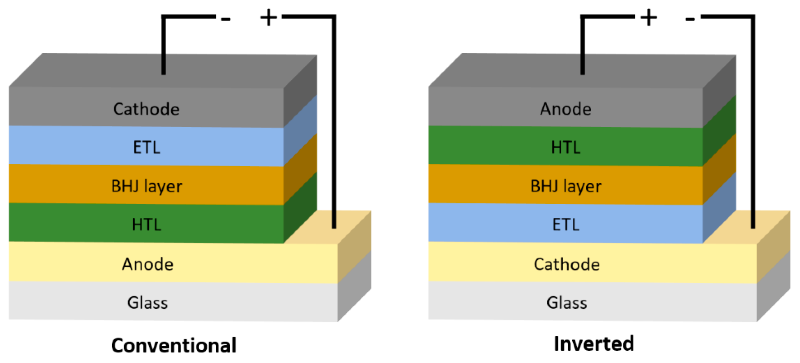Materials 17 02511 g003