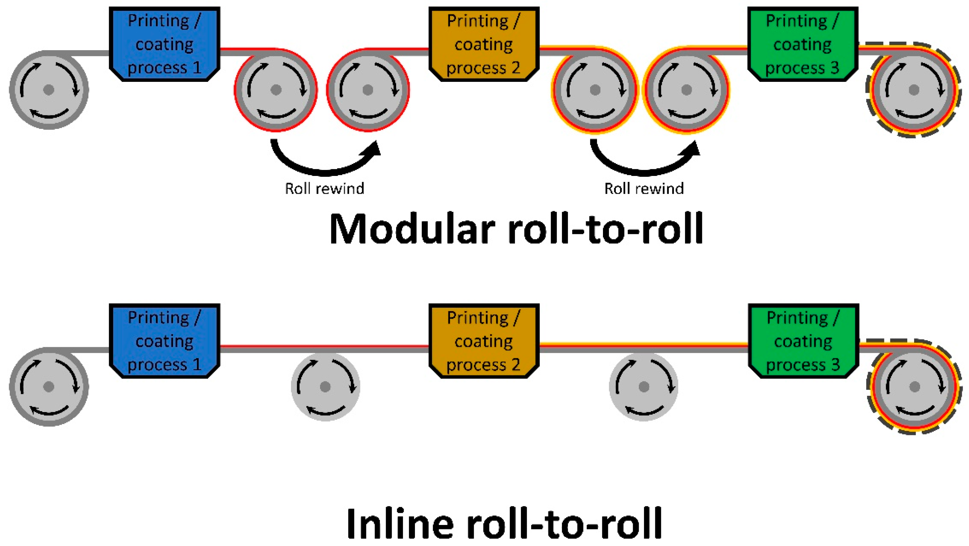 Materials 17 02511 g004