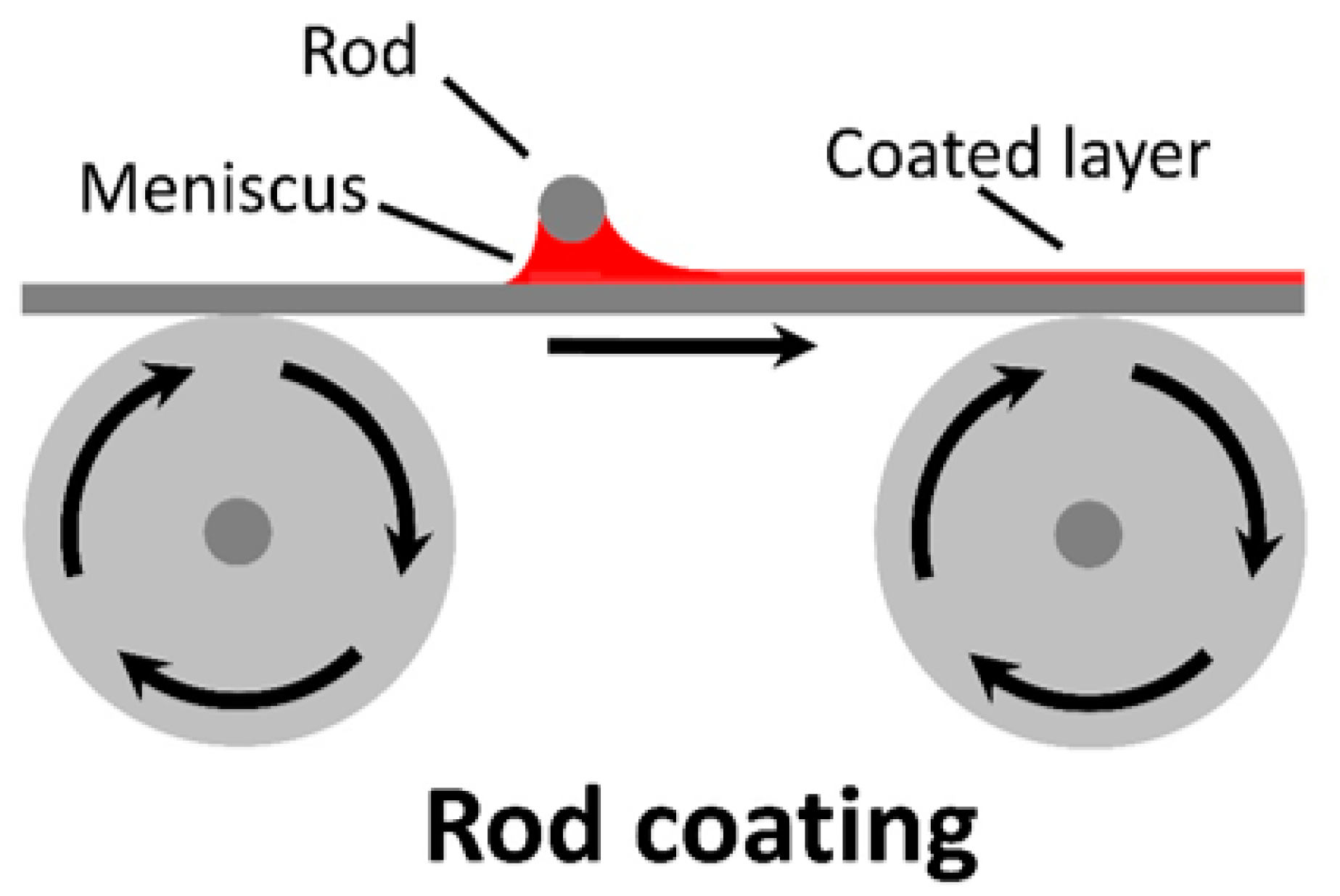 Materials 17 02511 g006