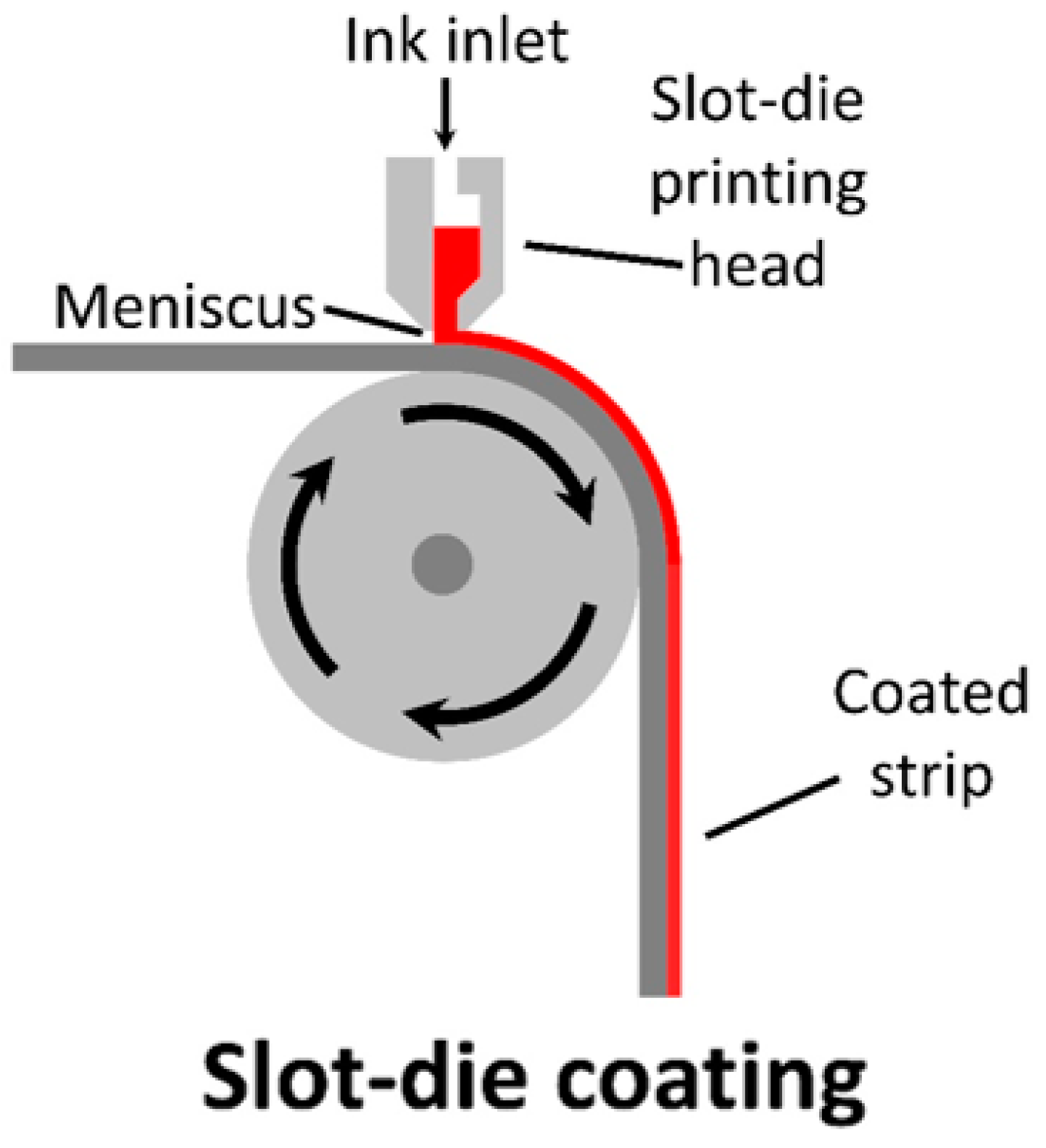 Materials 17 02511 g008