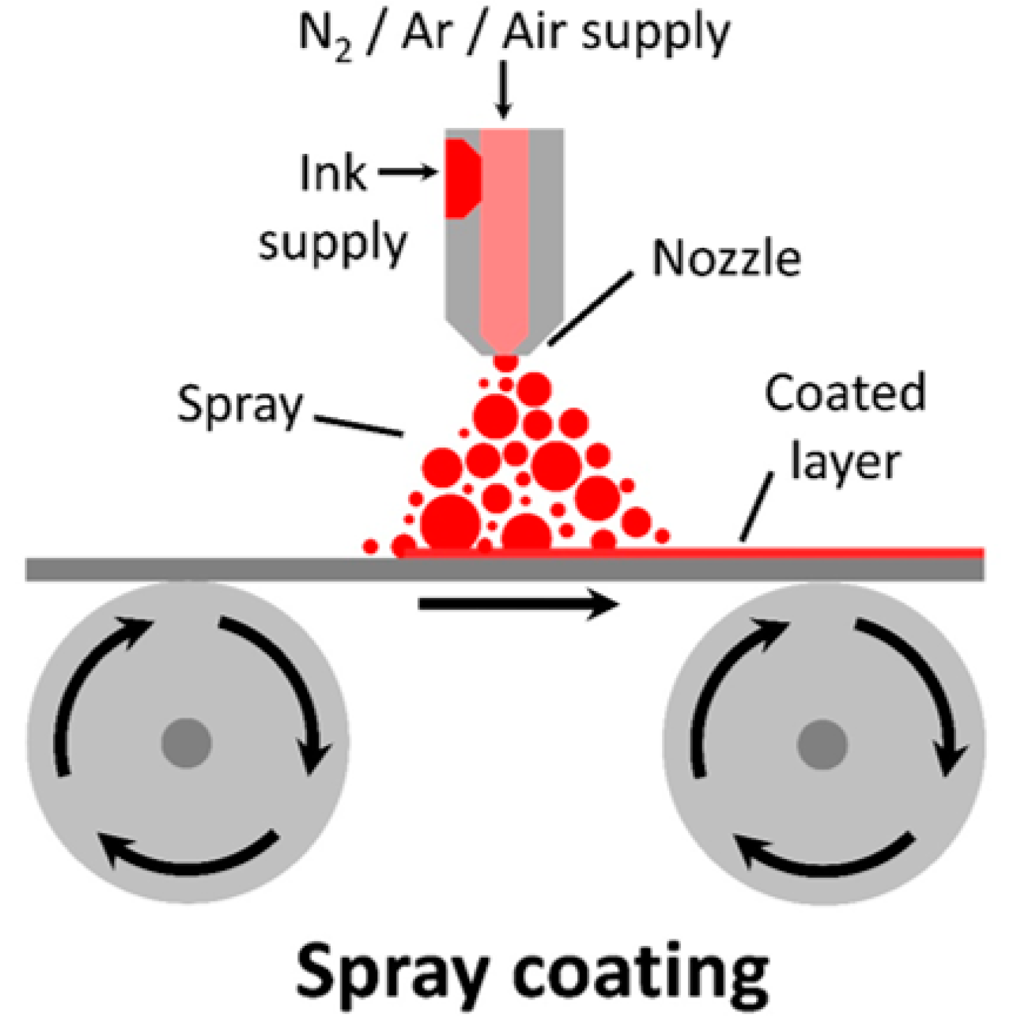 Materials 17 02511 g009
