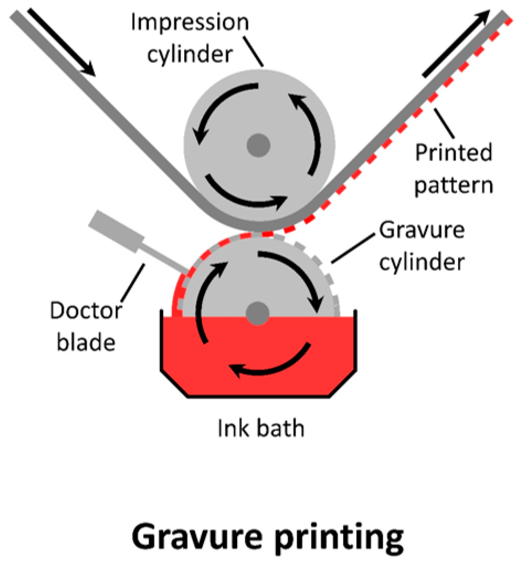 Materials 17 02511 g012