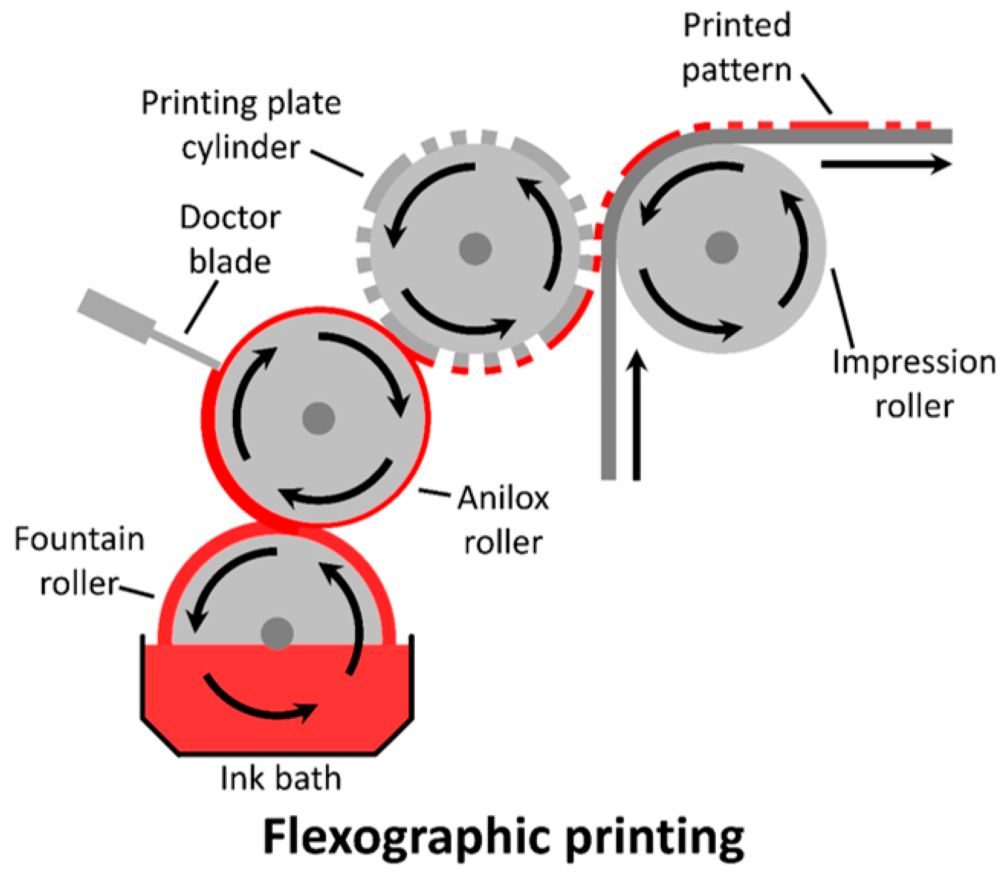 Materials 17 02511 g013