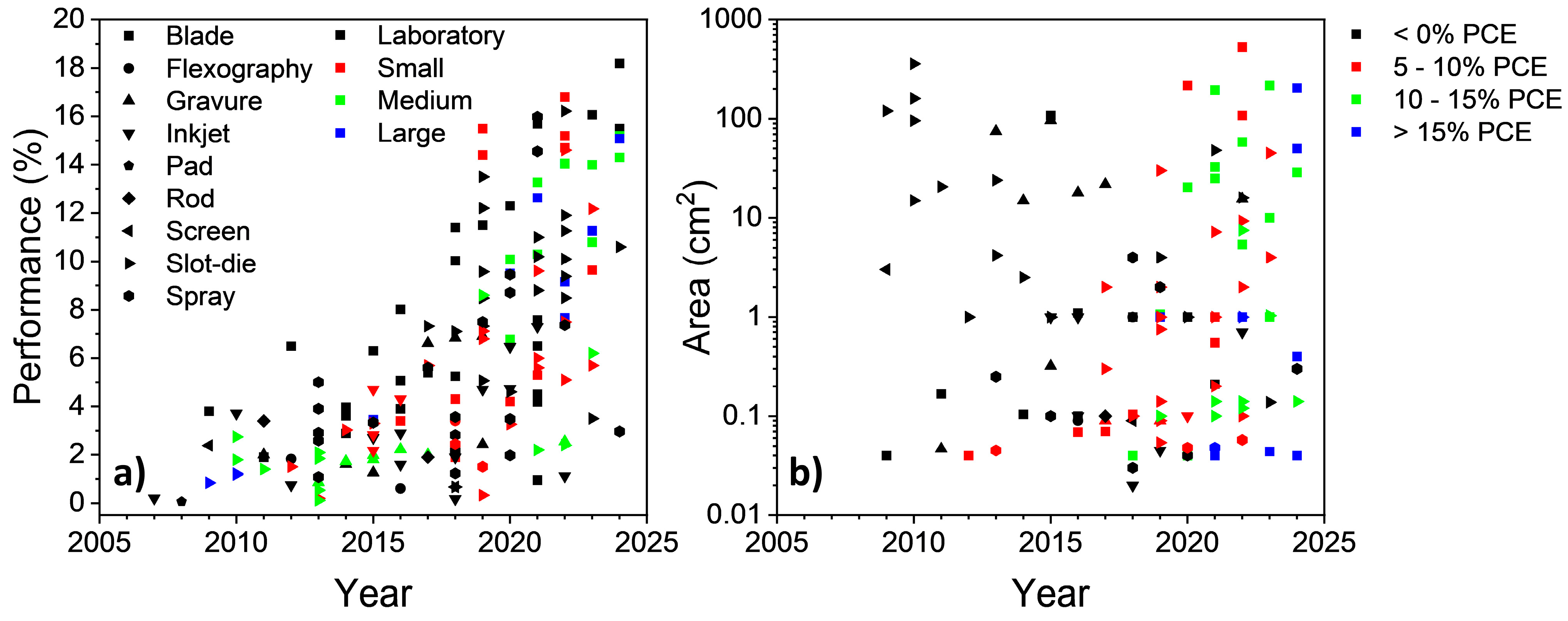 Materials 17 02511 g015