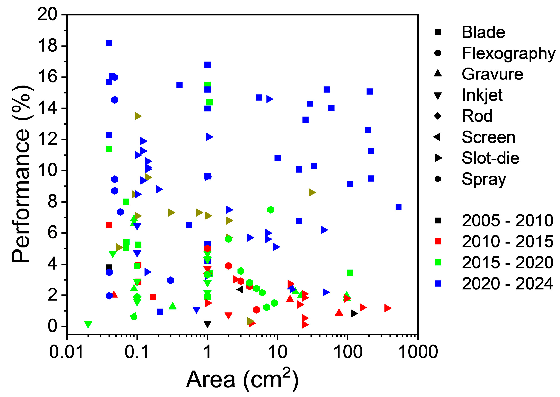 Materials 17 02511 g016