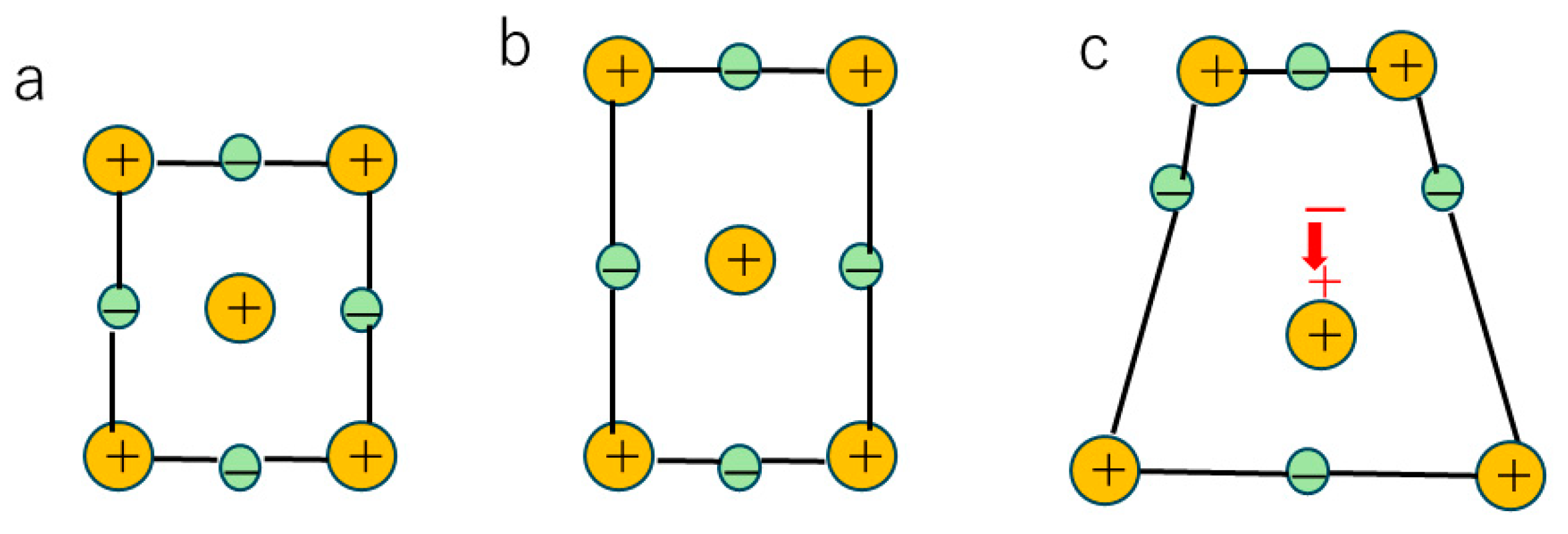 Materials 17 02512 g001