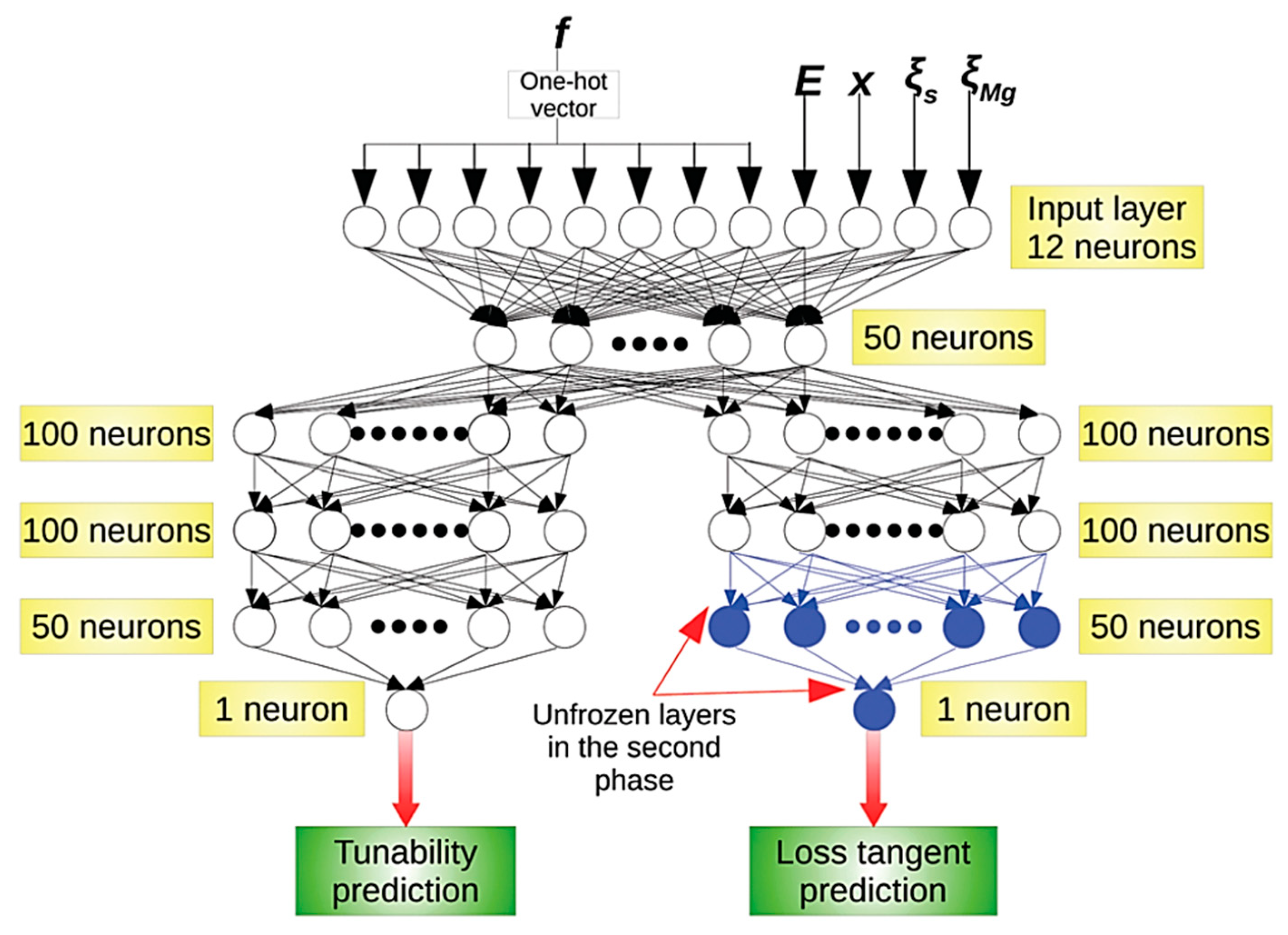 Materials 17 02512 g004
