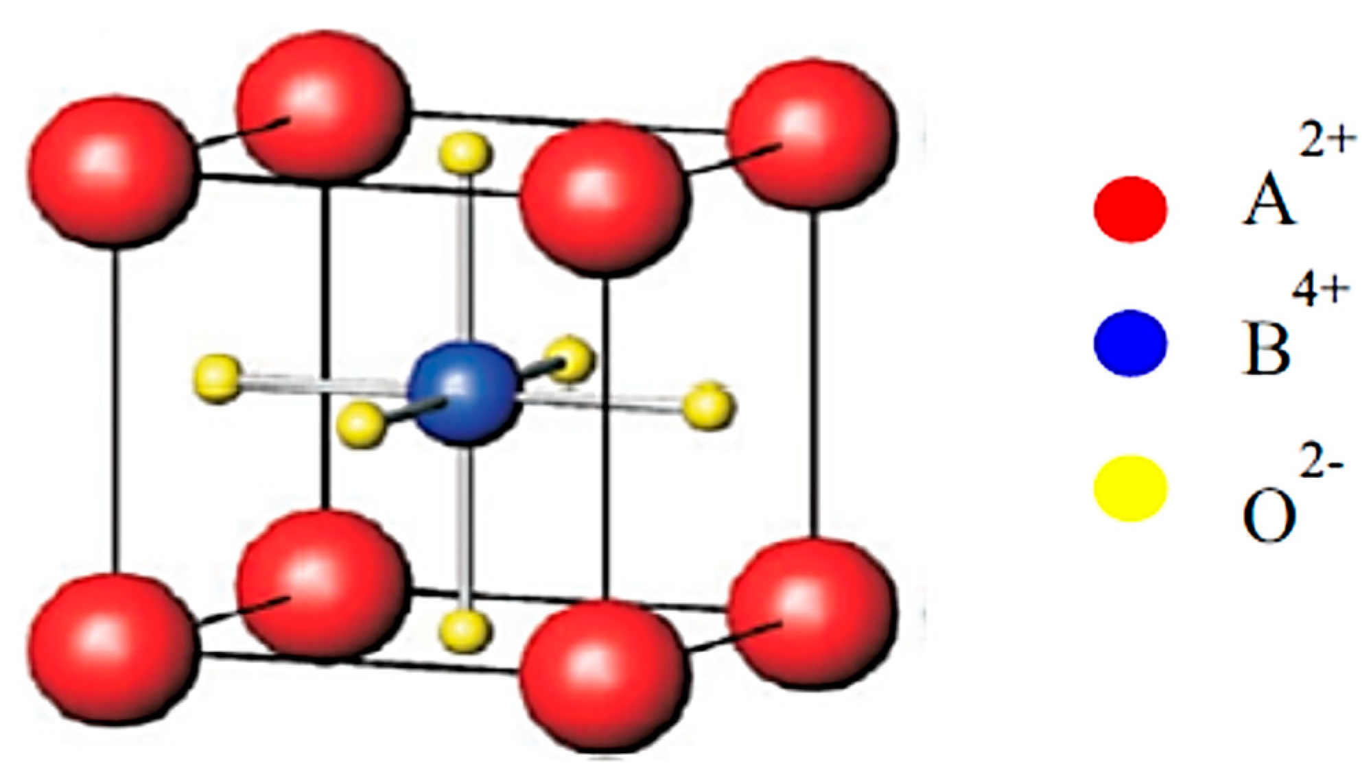 Materials 17 02512 g005