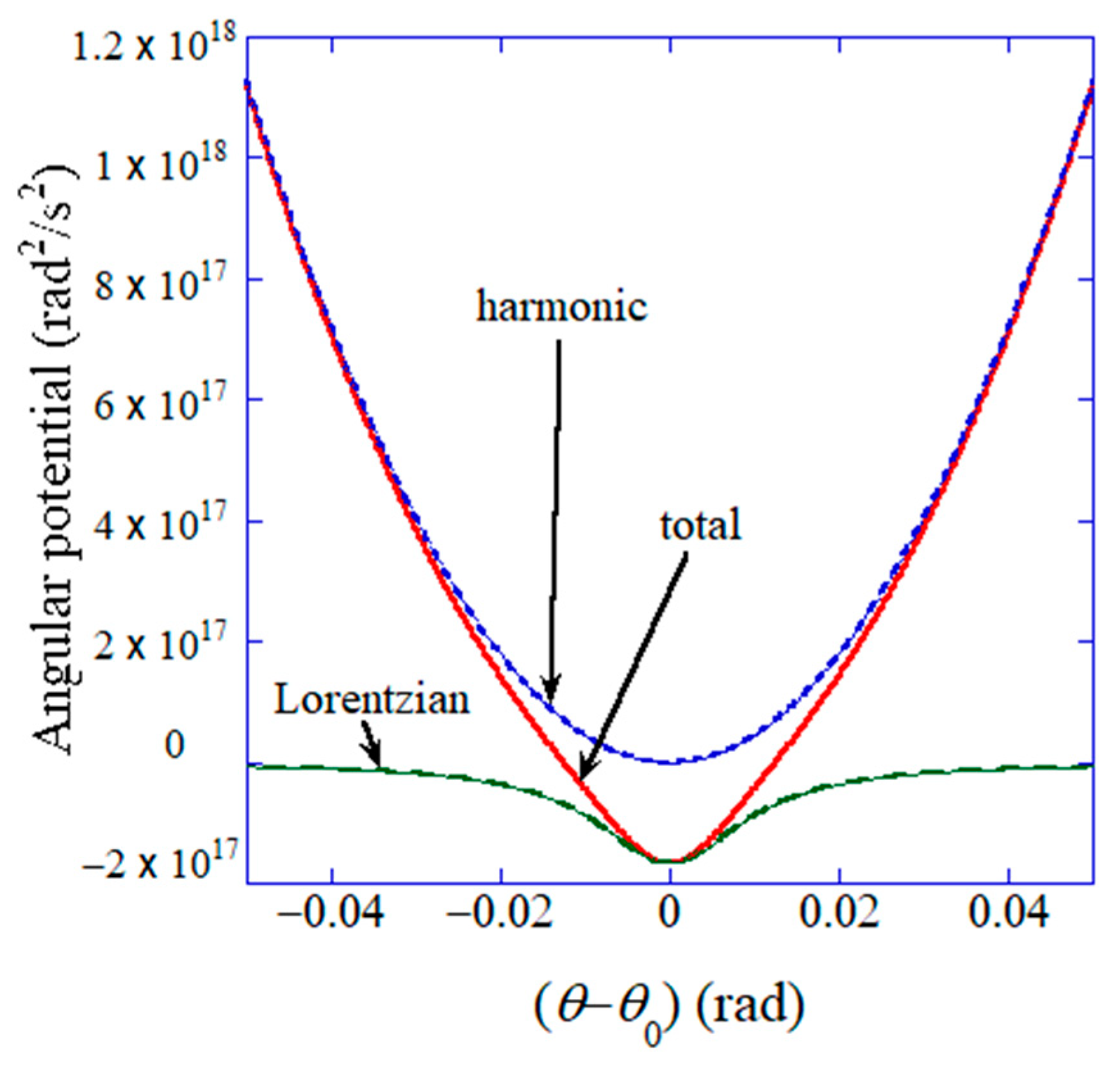 Materials 17 02512 g009
