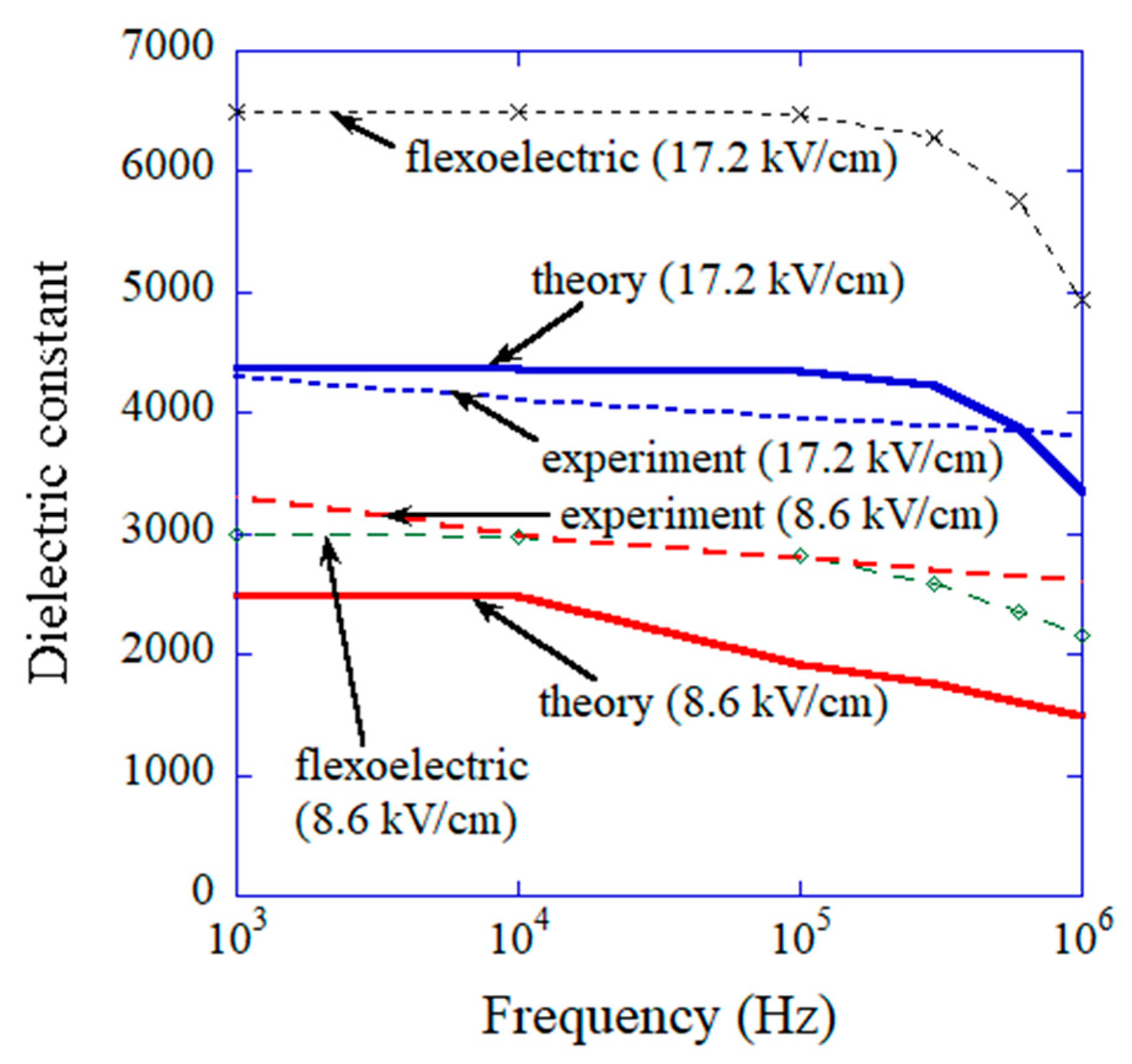 Materials 17 02512 g011