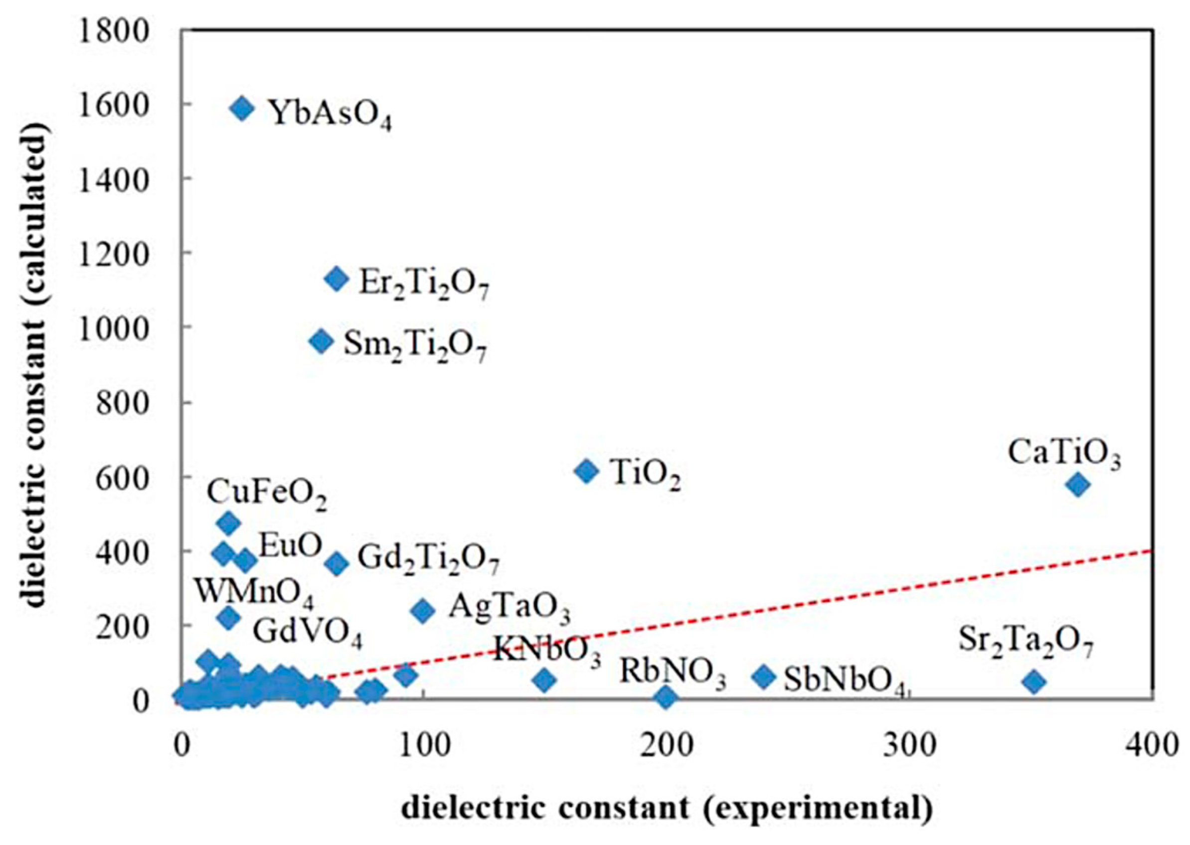Materials 17 02512 g012