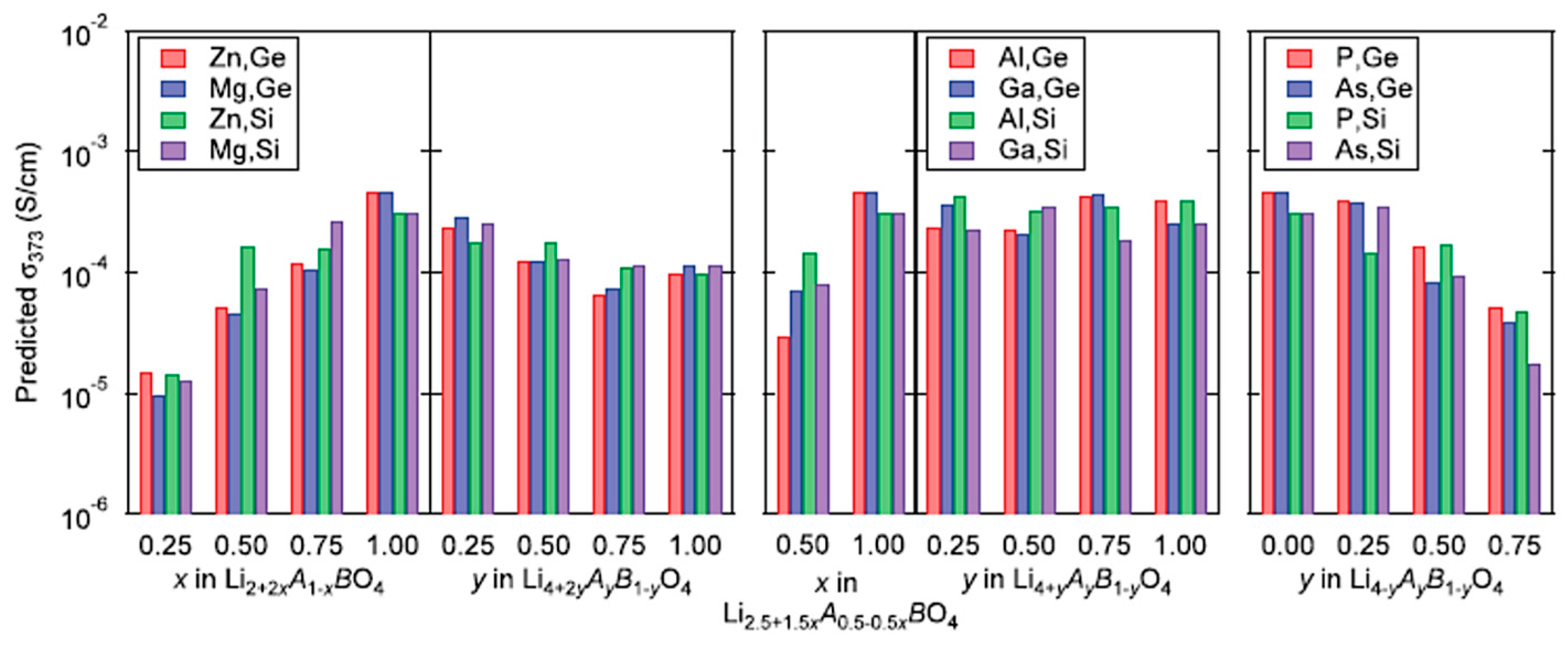 Materials 17 02512 g015