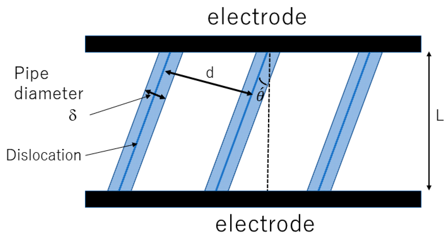 Materials 17 02512 g016