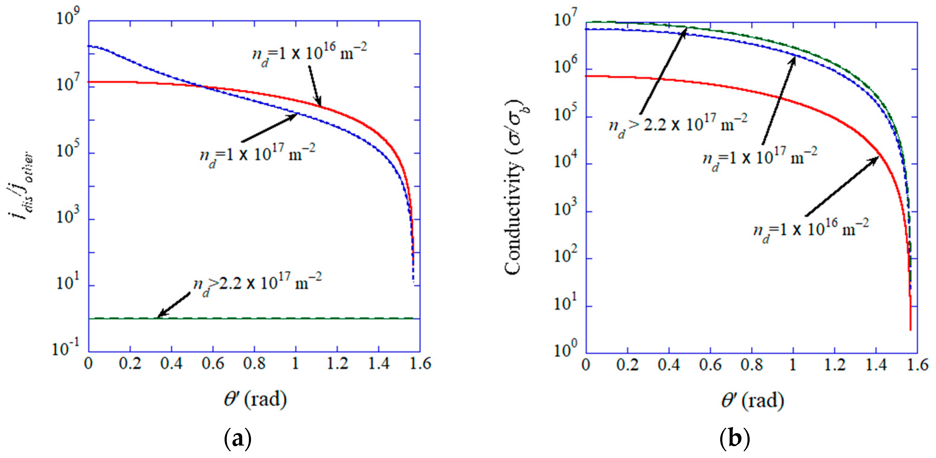 Materials 17 02512 g017