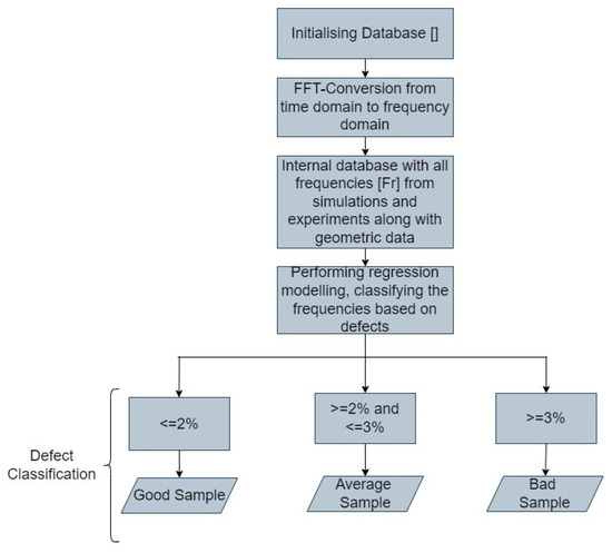 Sab 様 Aporphines: A privileged scaffold in CNS drug discovery