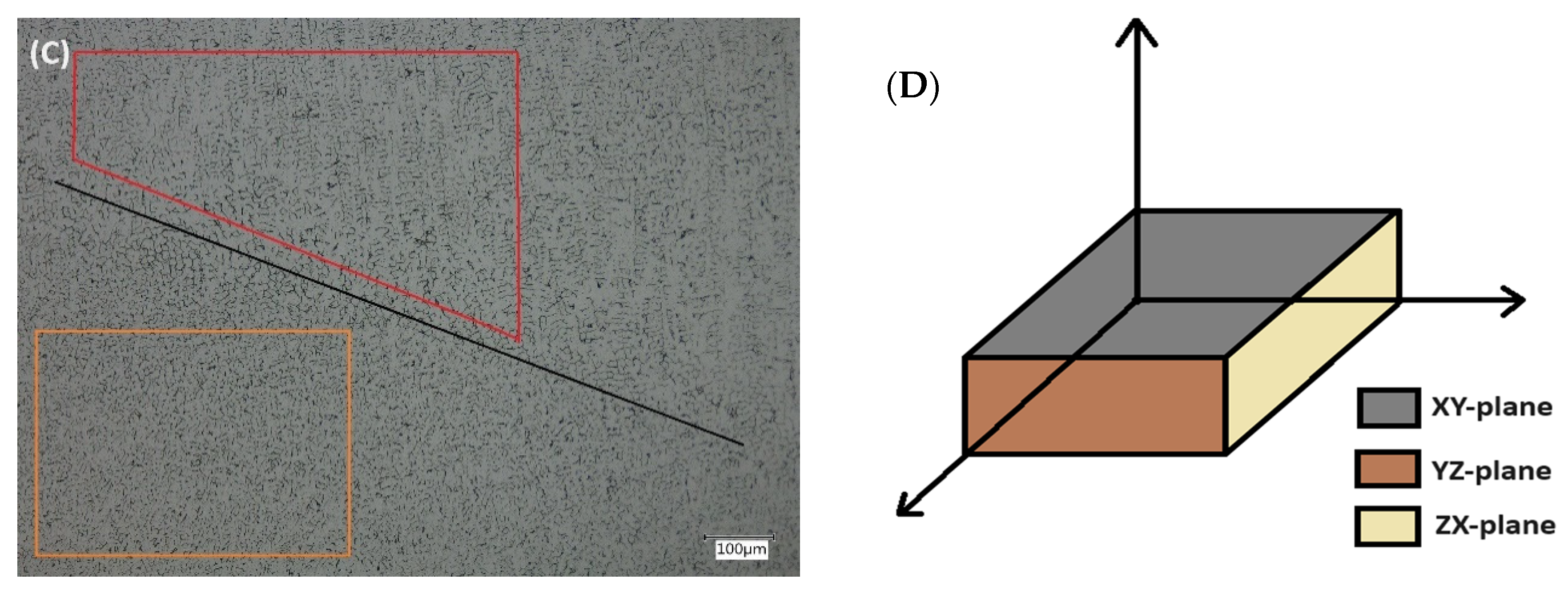 Materials 17 02513 g007b