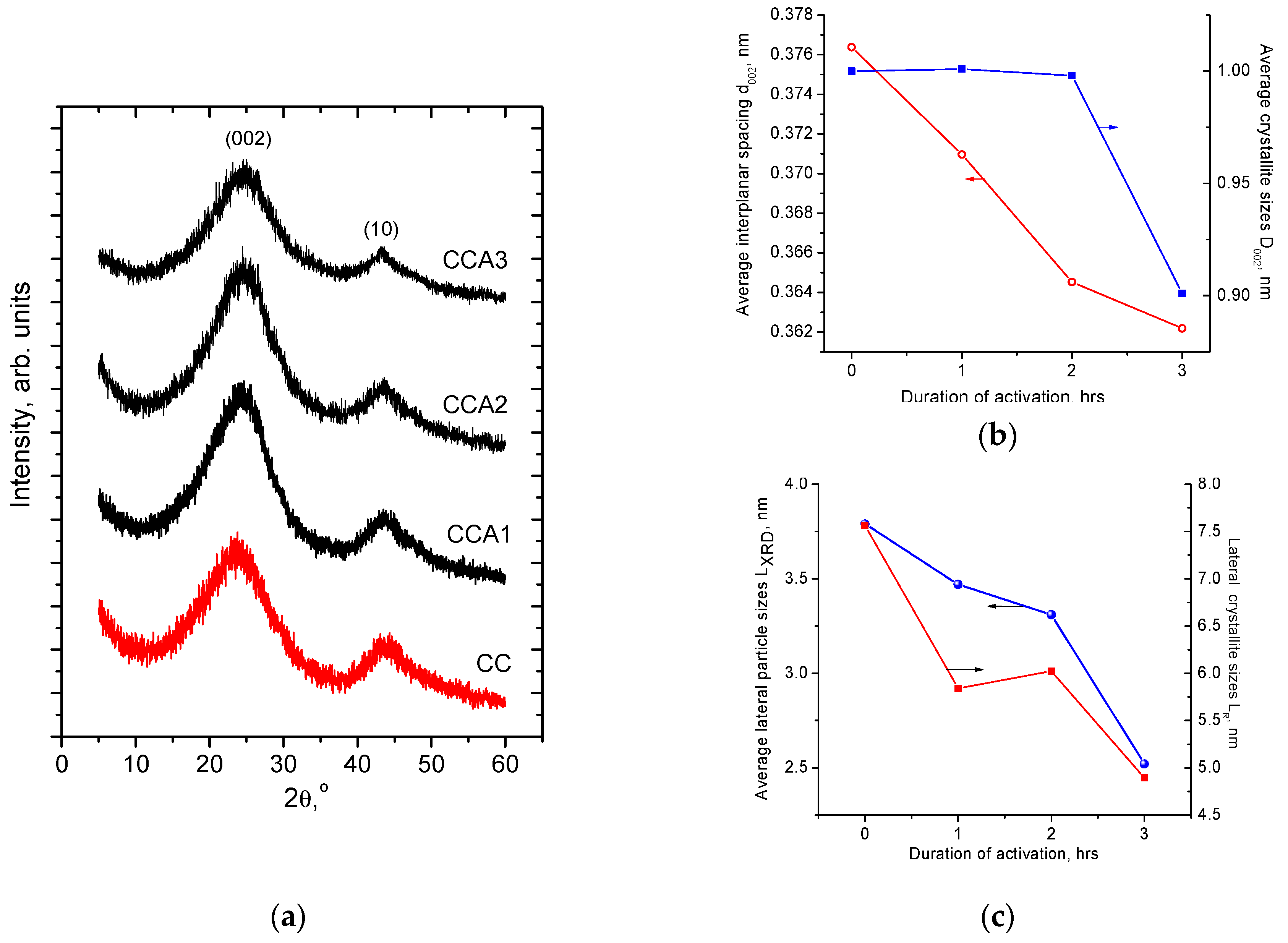 Materials 17 02514 g002