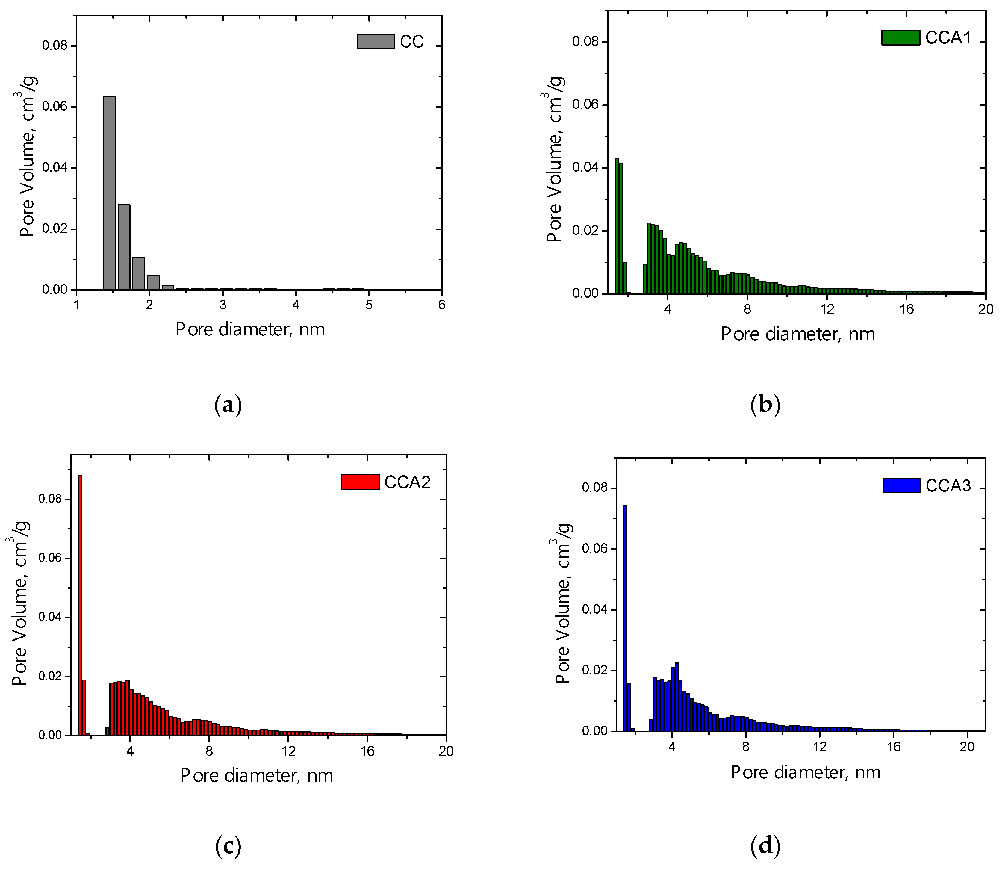 Materials 17 02514 g005