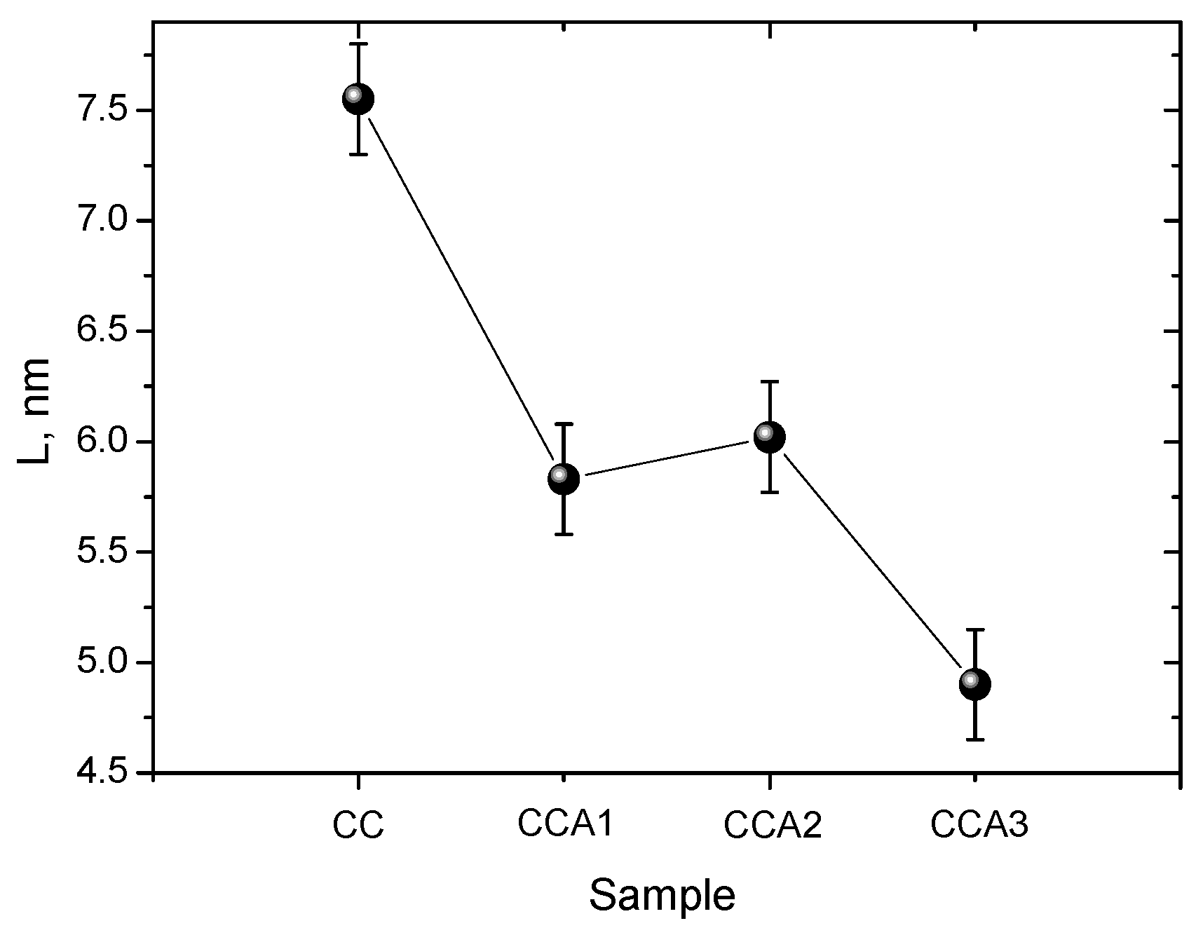 Materials 17 02514 g008