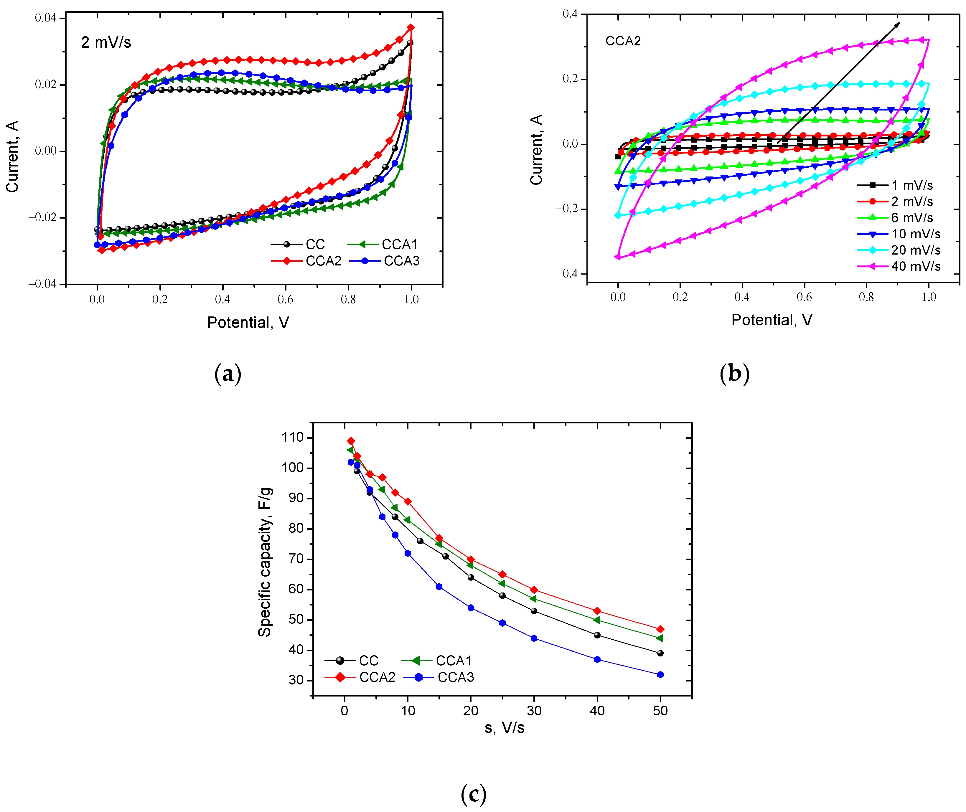 Materials 17 02514 g011