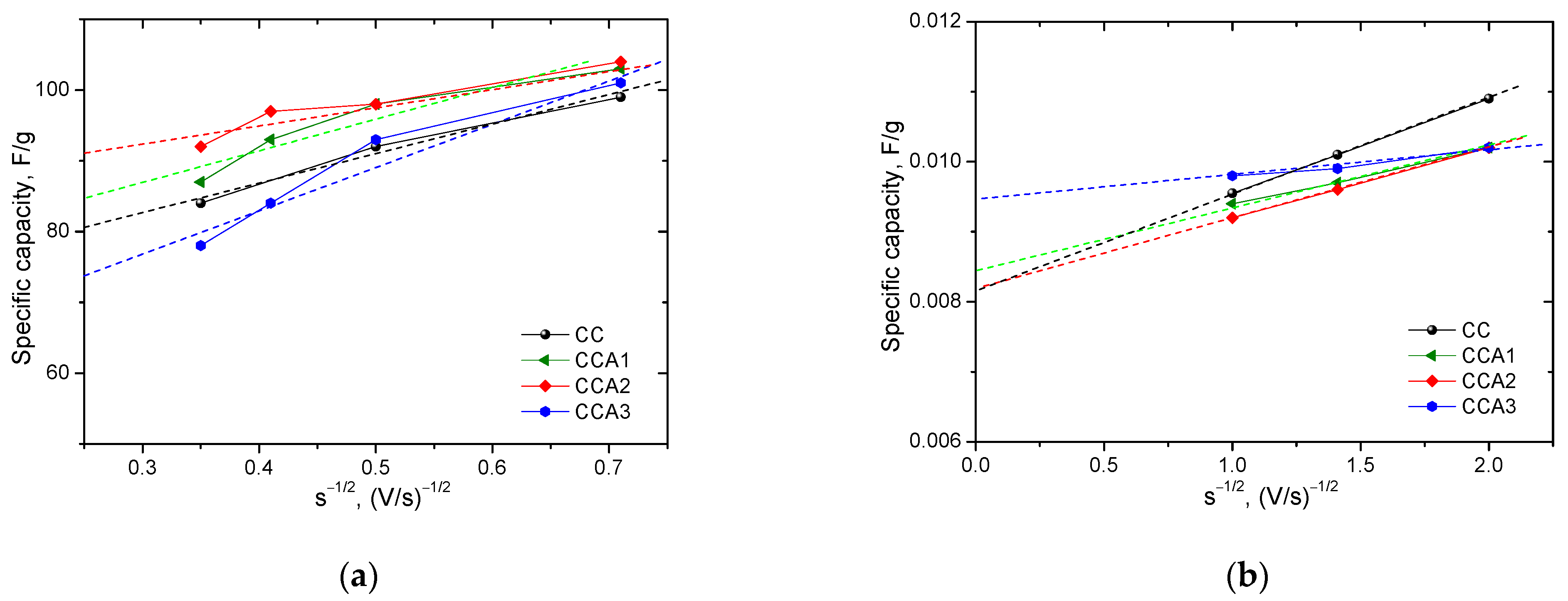 Materials 17 02514 g012