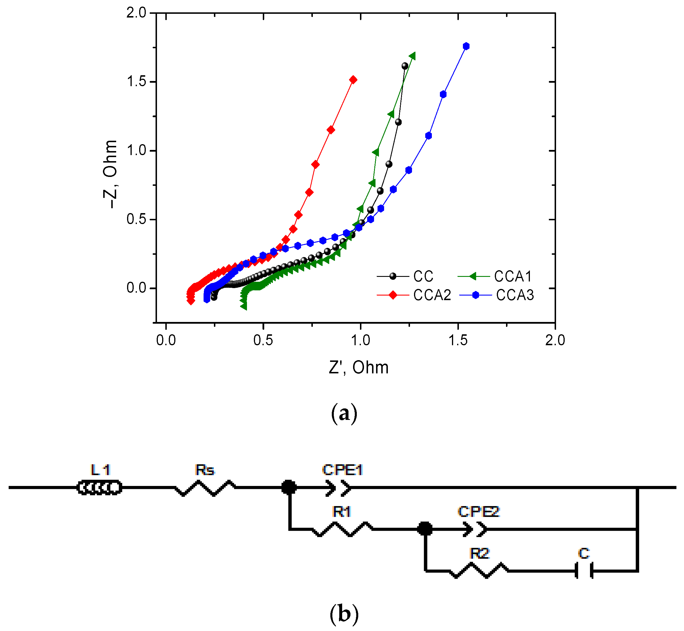 Materials 17 02514 g014