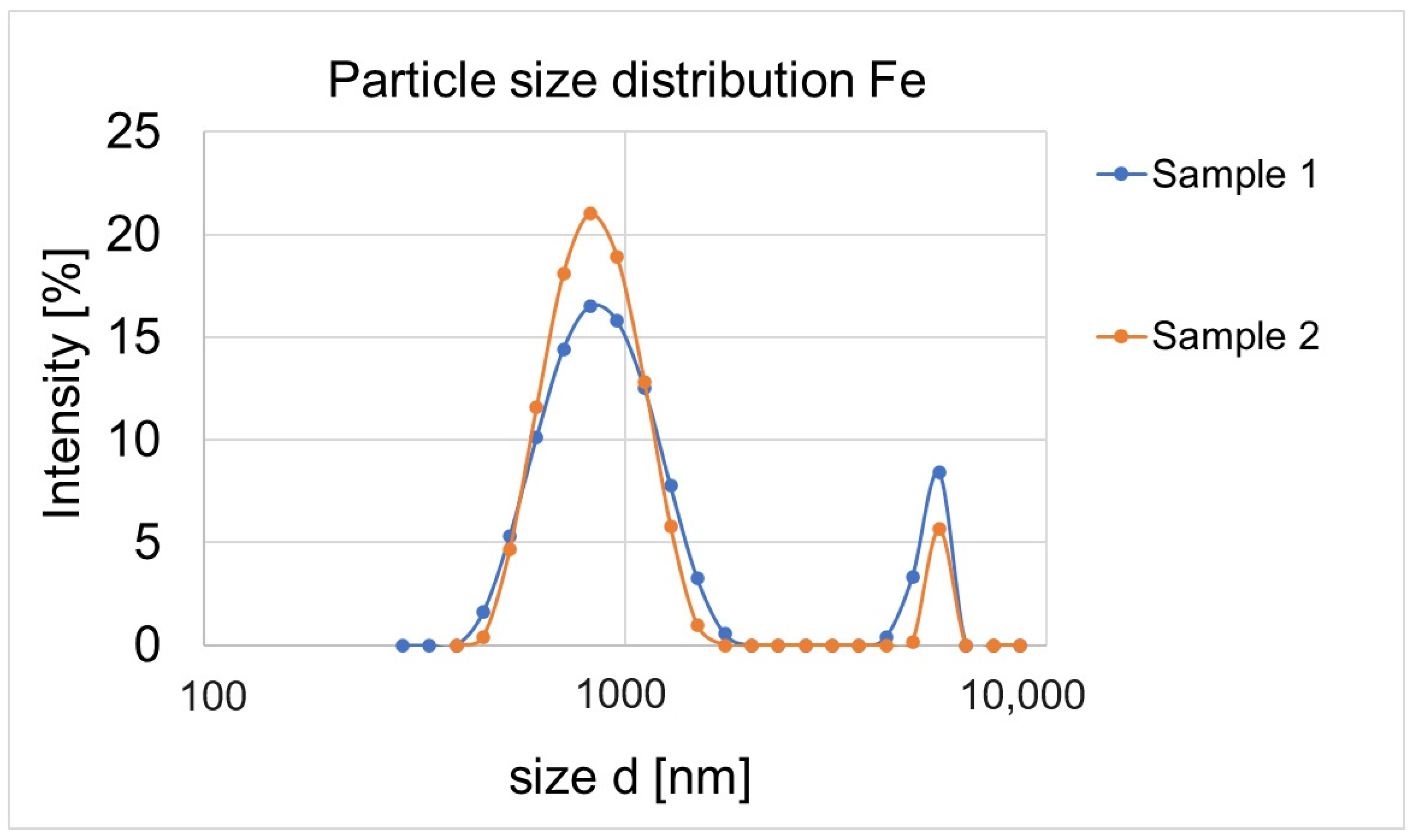 Materials 17 02515 g004