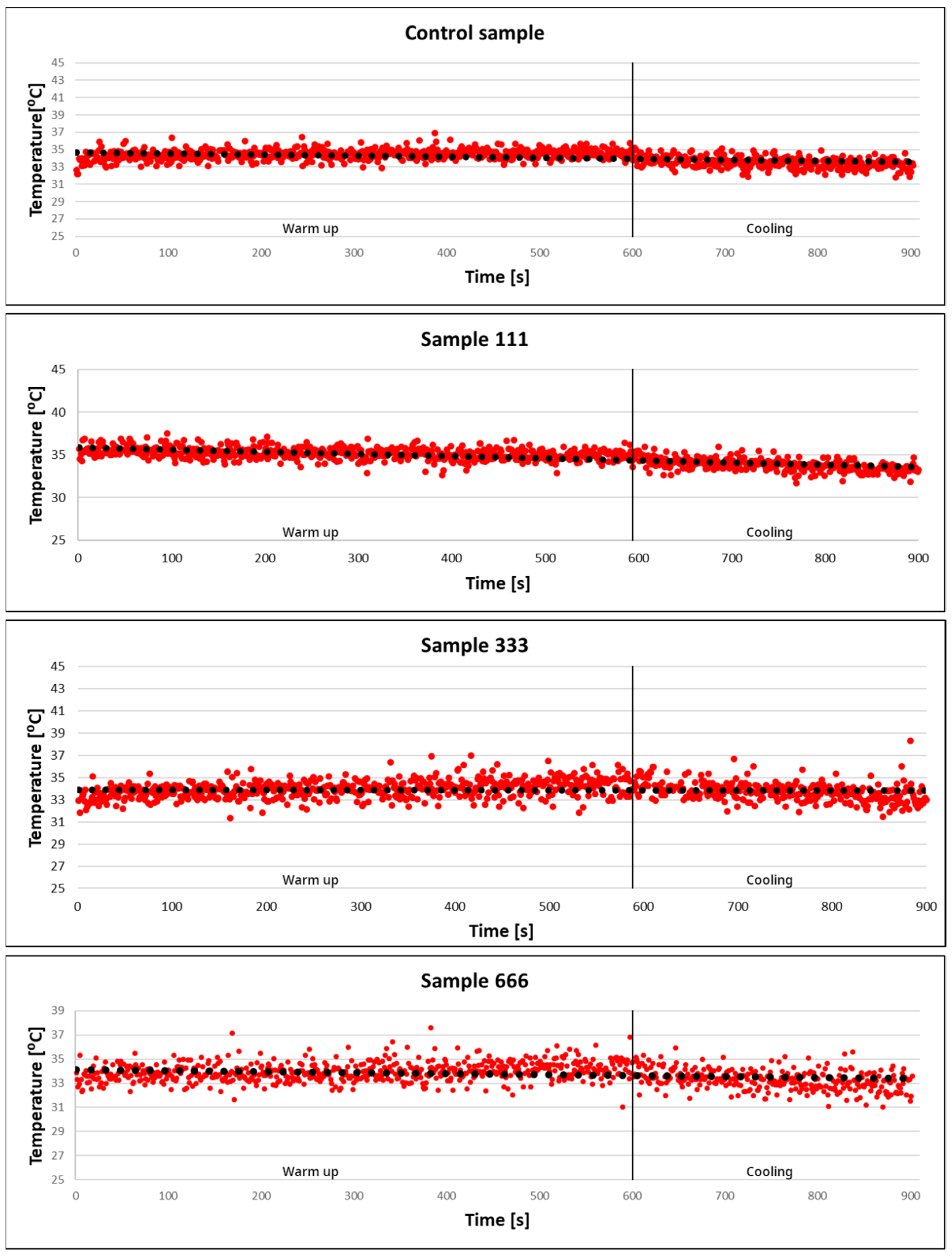 Materials 17 02515 g009