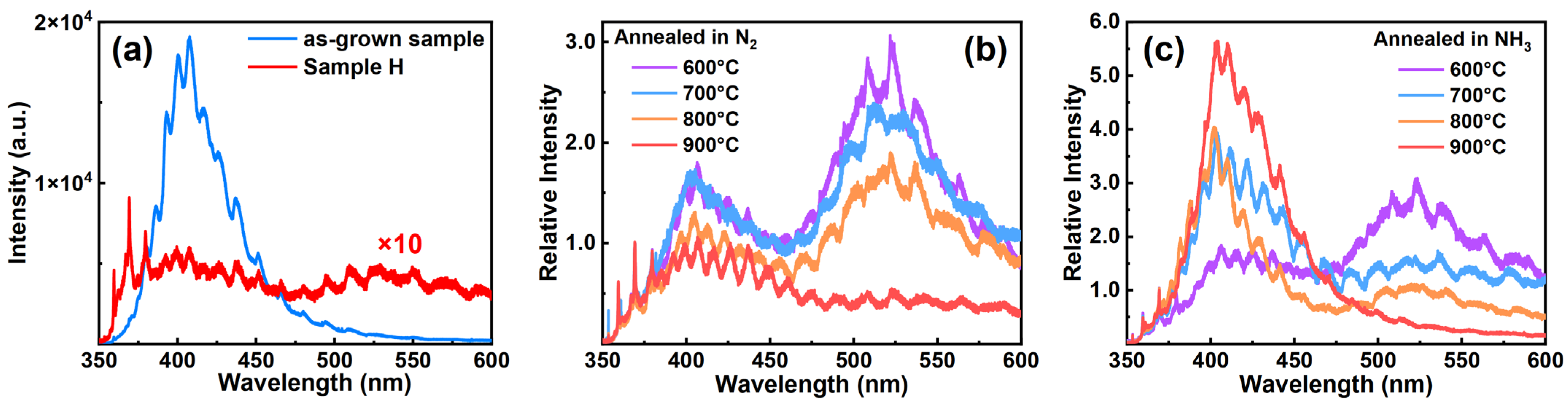 Materials 17 02518 g002