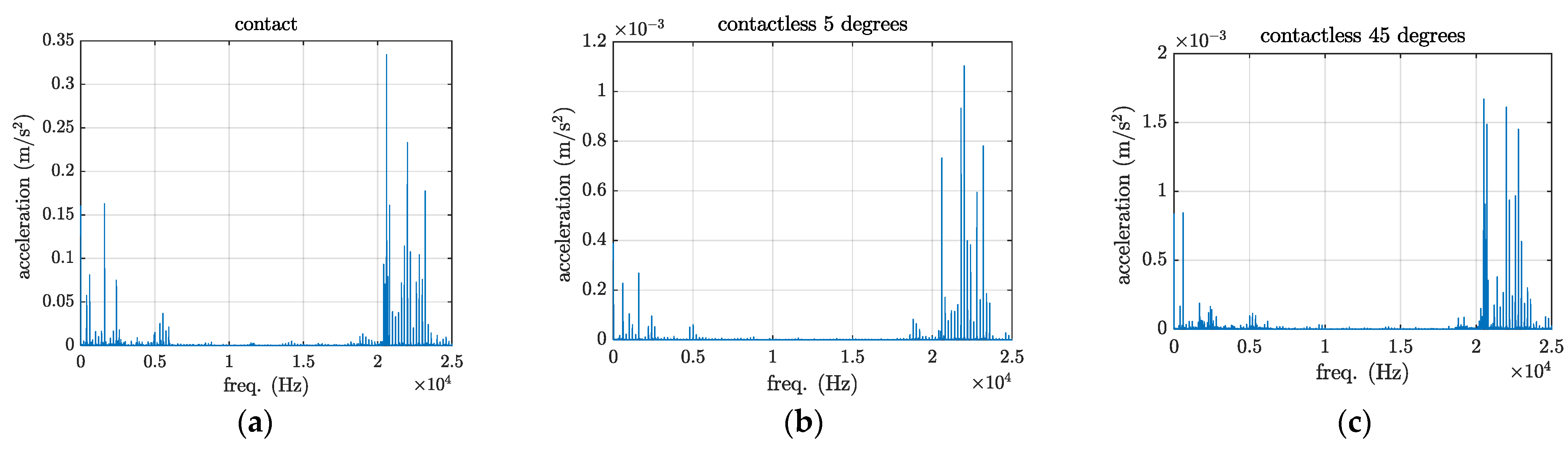Materials 17 02521 g005