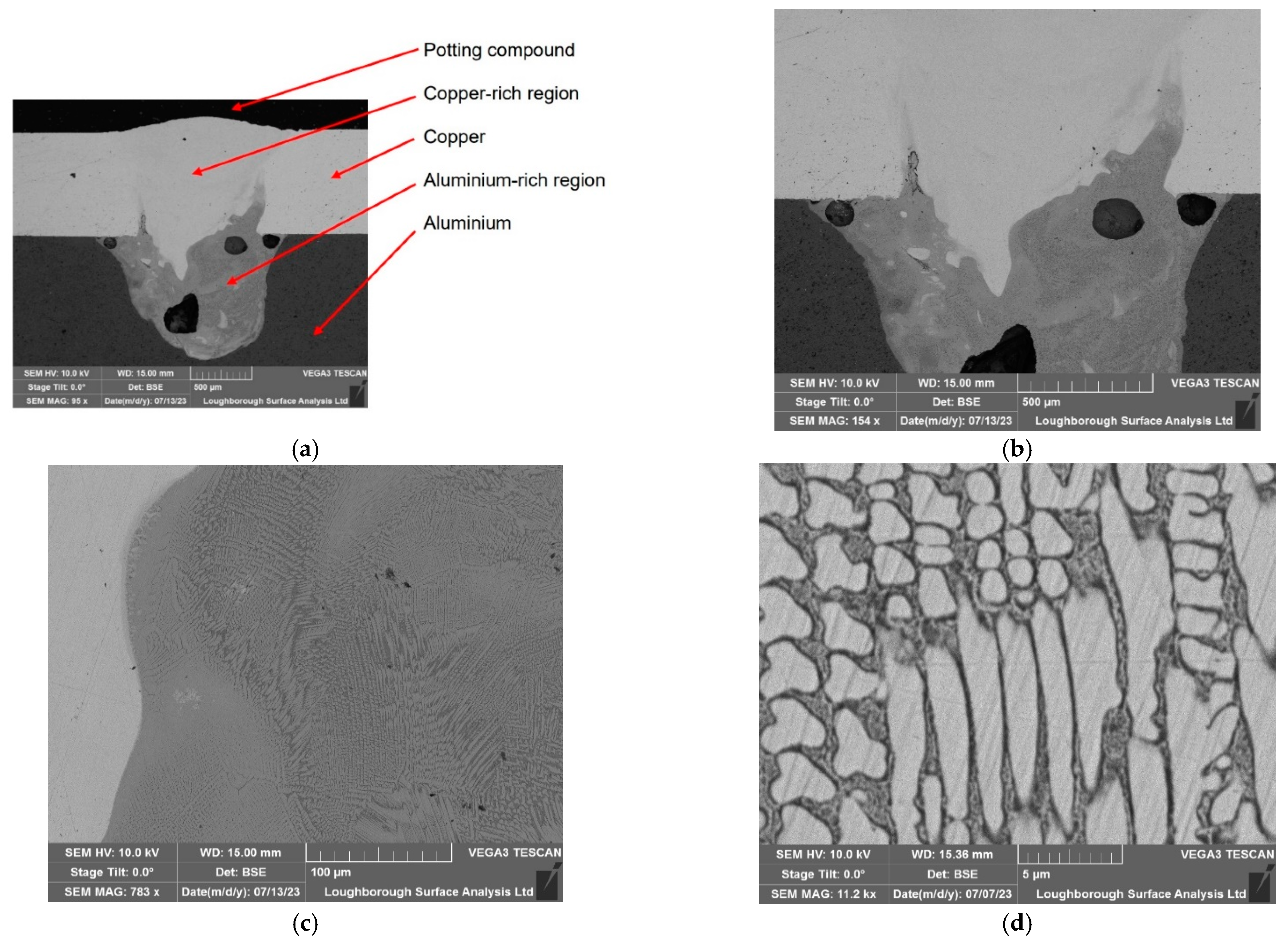 Materials 17 02521 g011