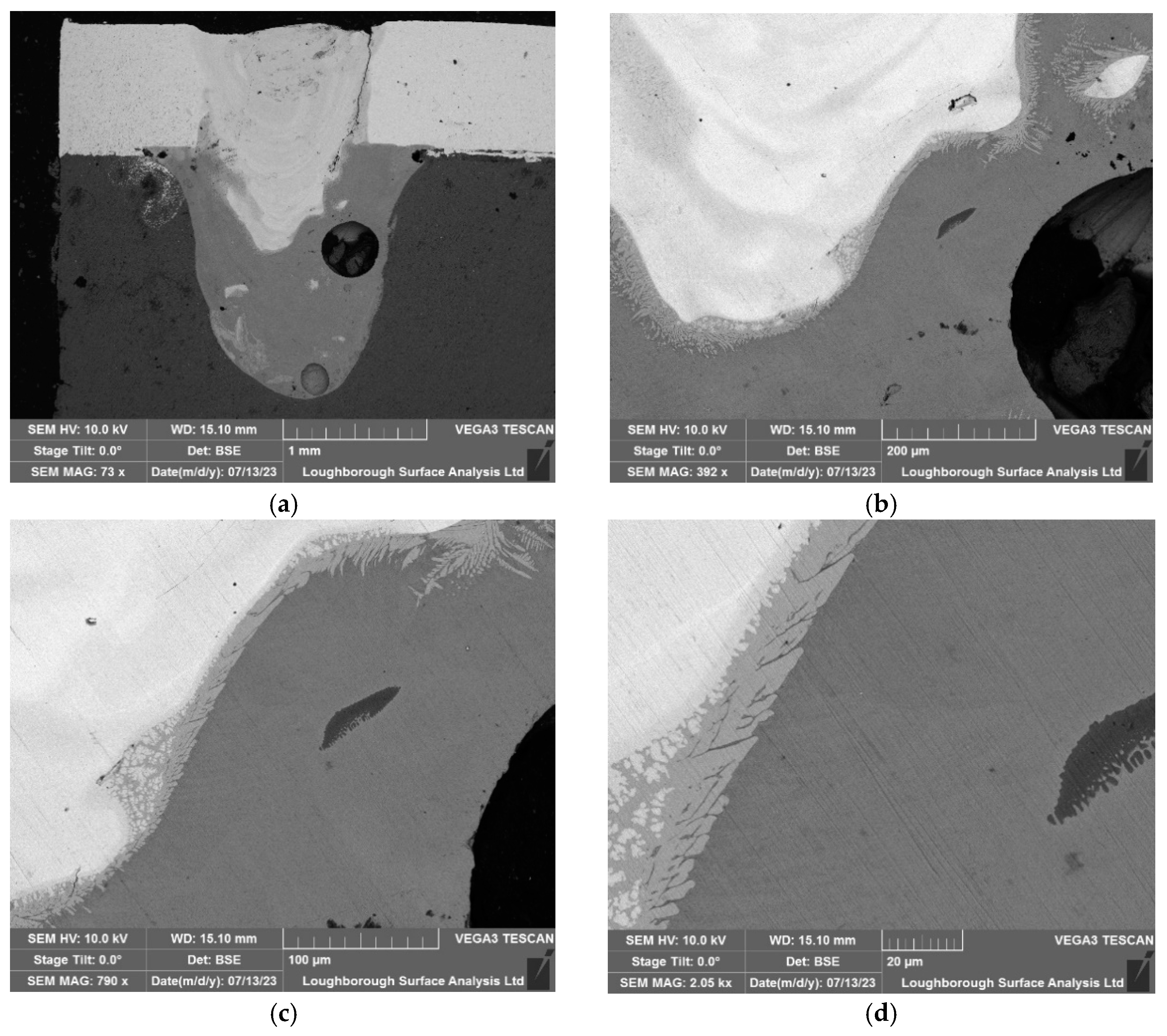 Materials 17 02521 g012