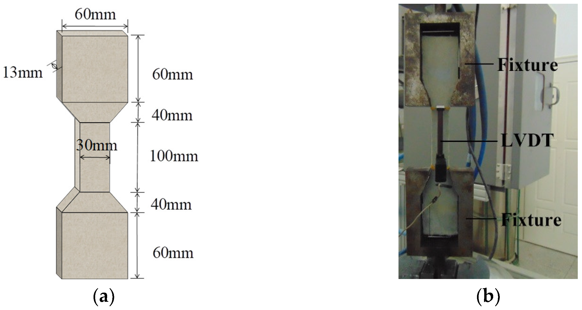 Materials 17 02522 g002