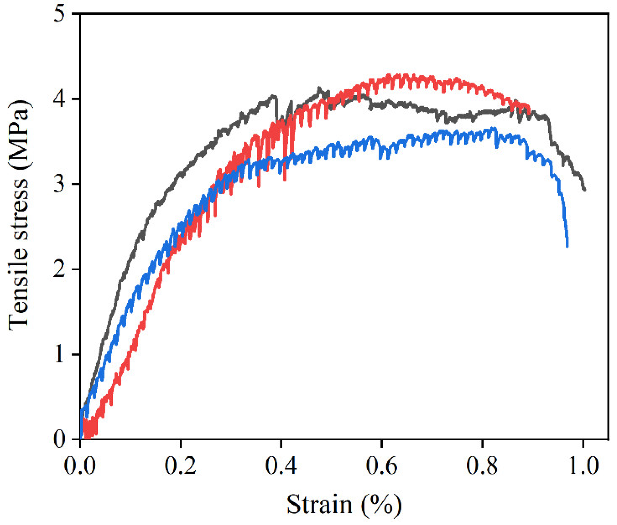 Materials 17 02522 g011
