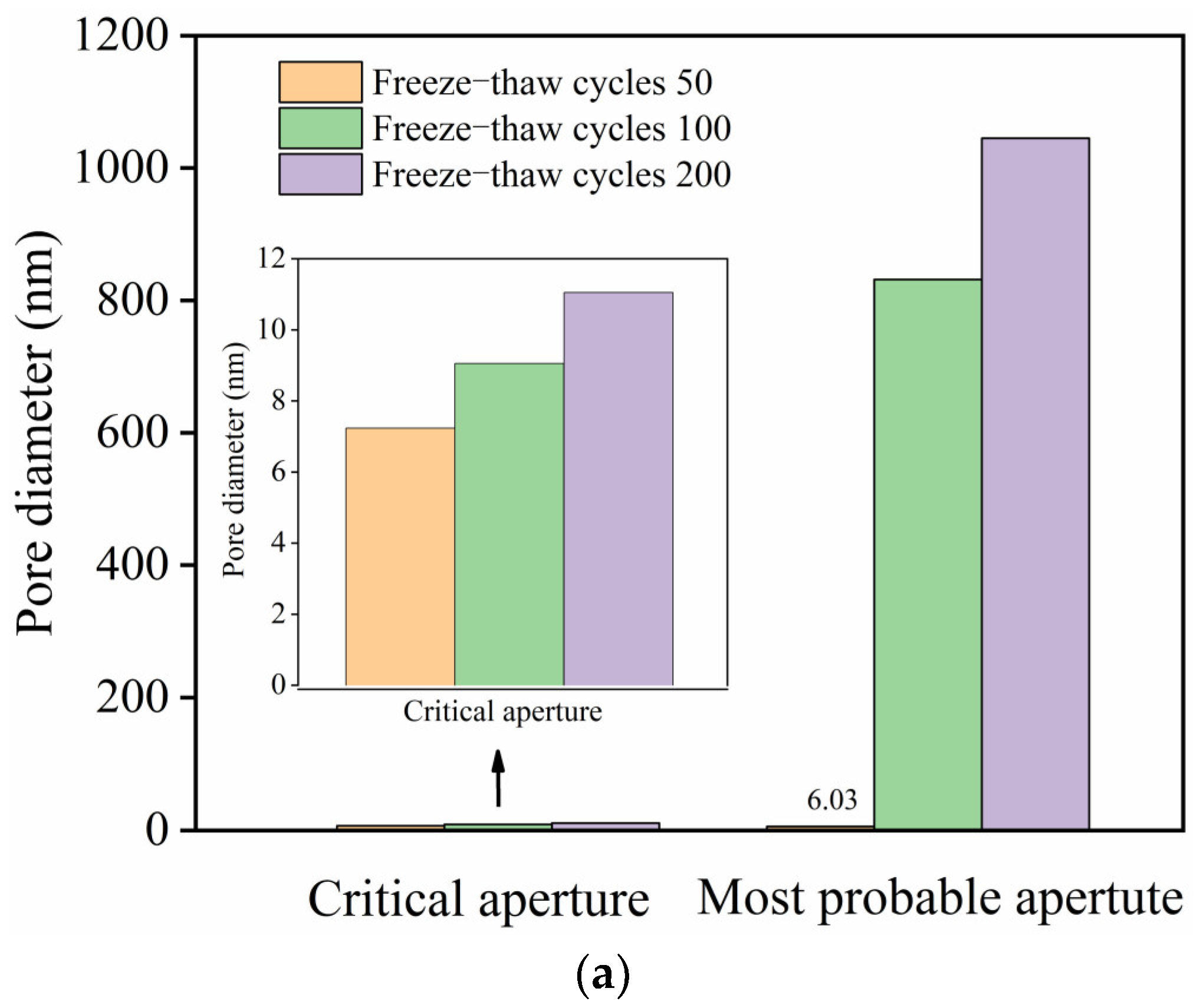 Materials 17 02522 g013a