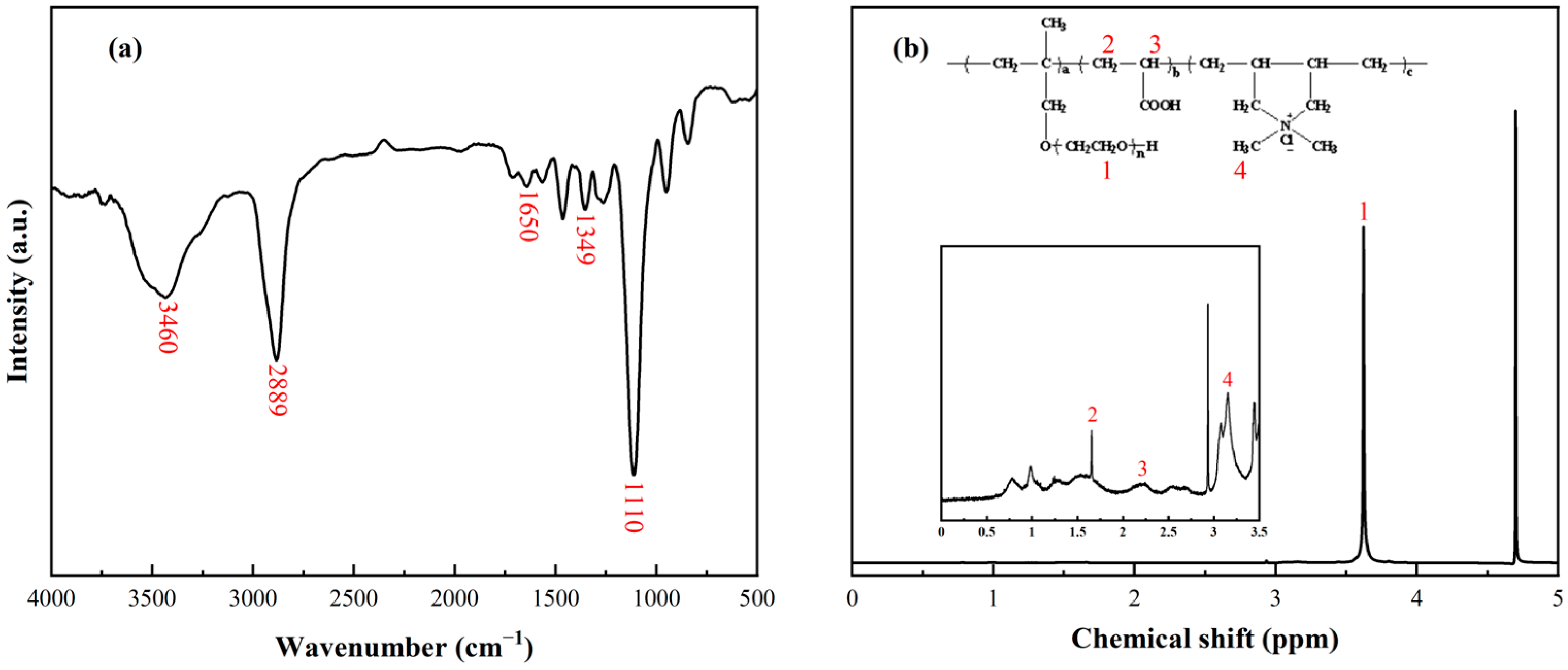 Materials 17 02523 g001