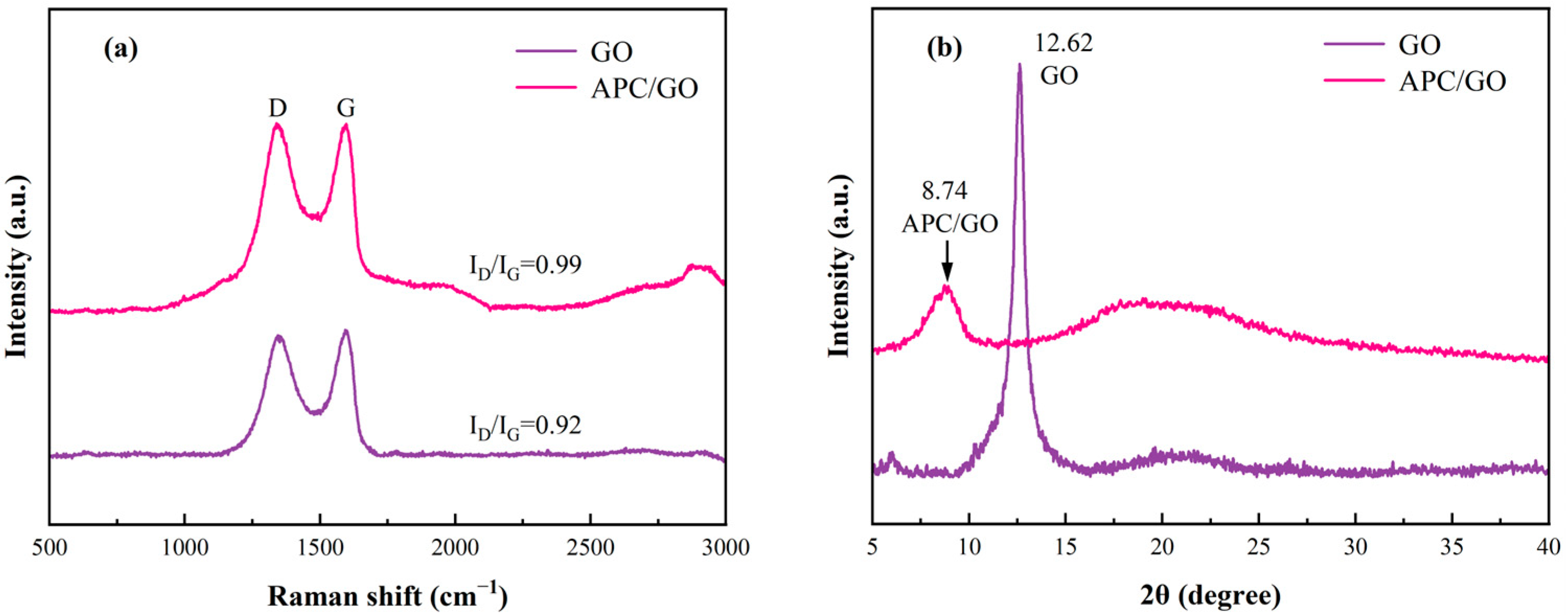 Materials 17 02523 g002