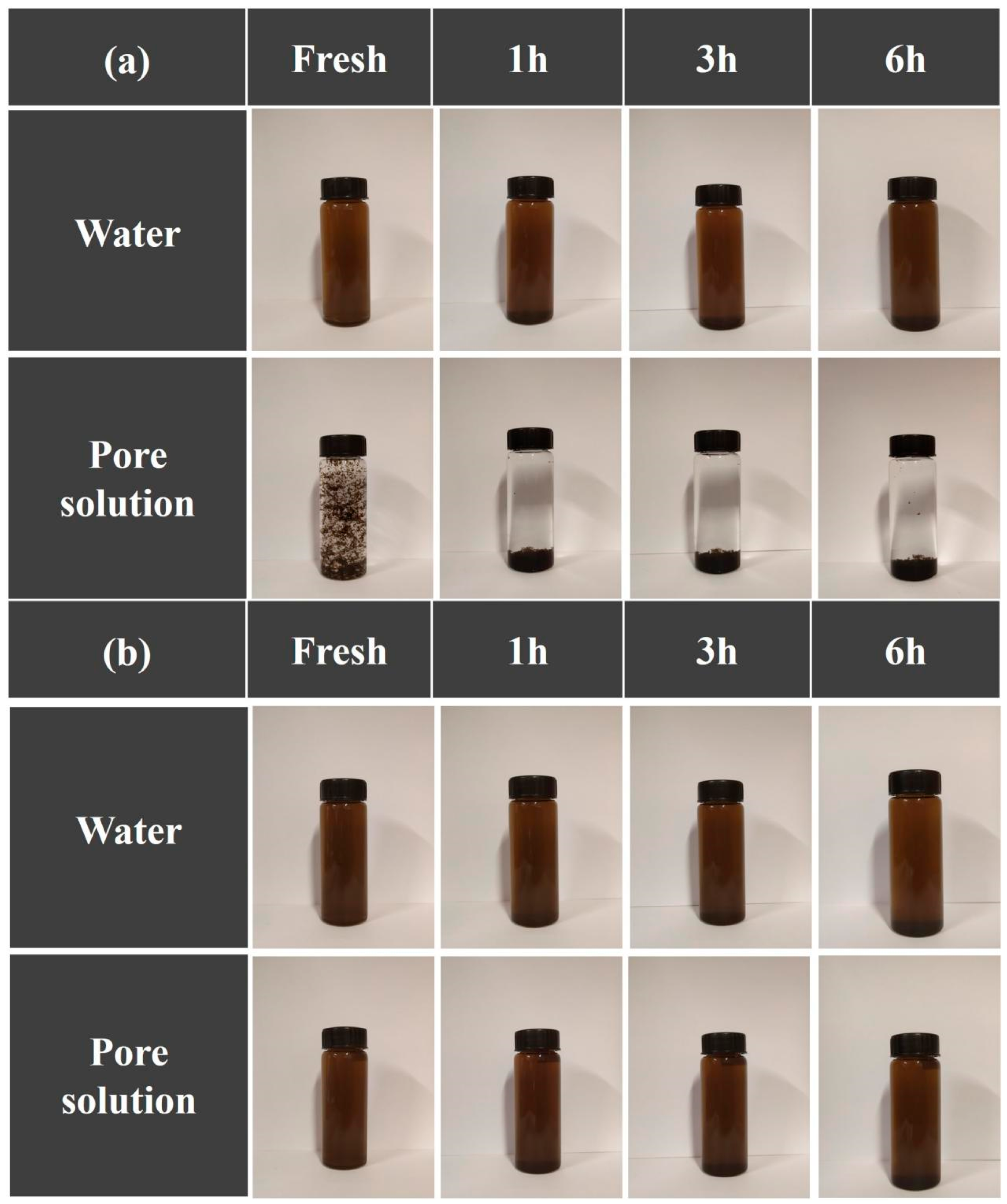 Materials 17 02523 g003