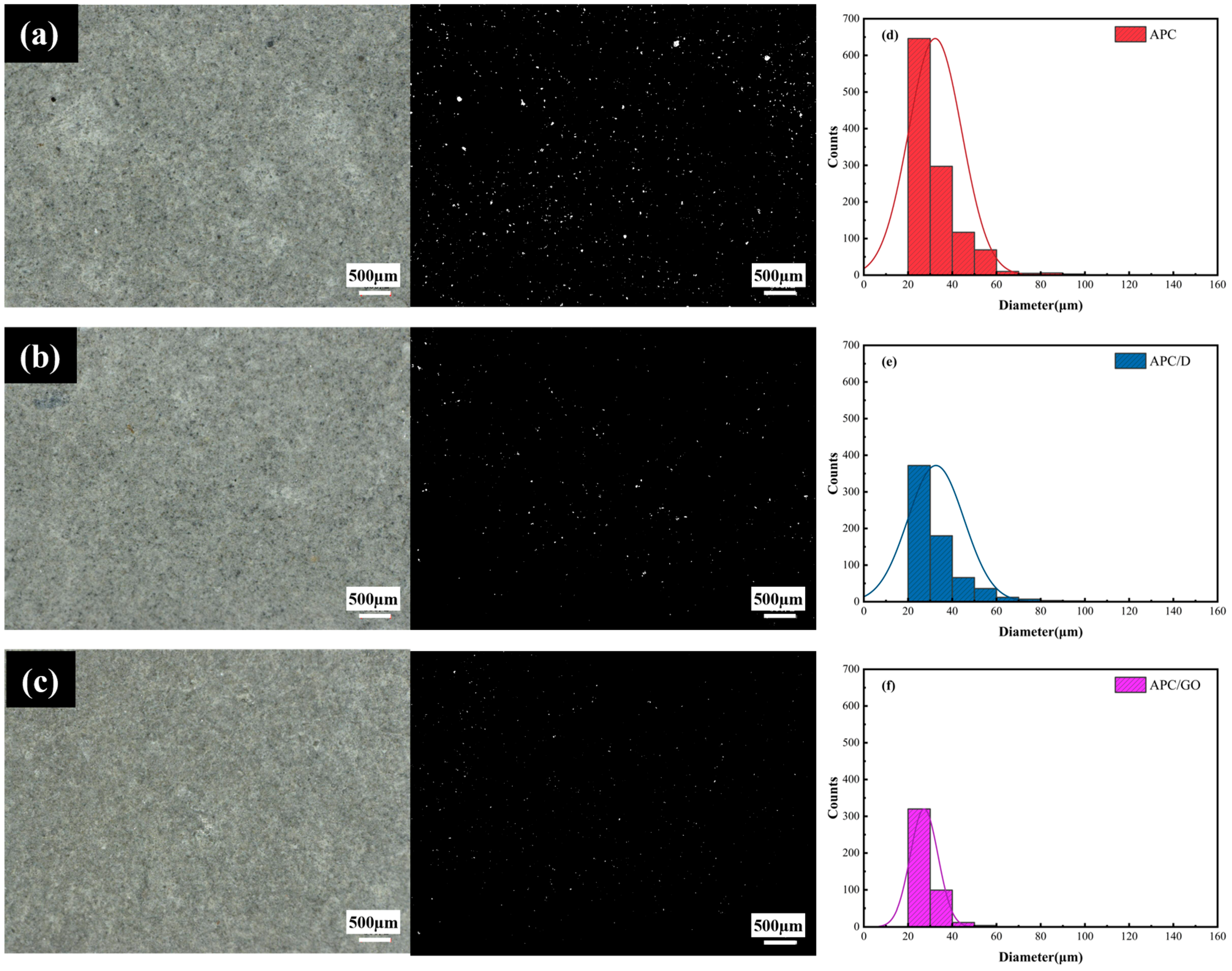 Materials 17 02523 g008