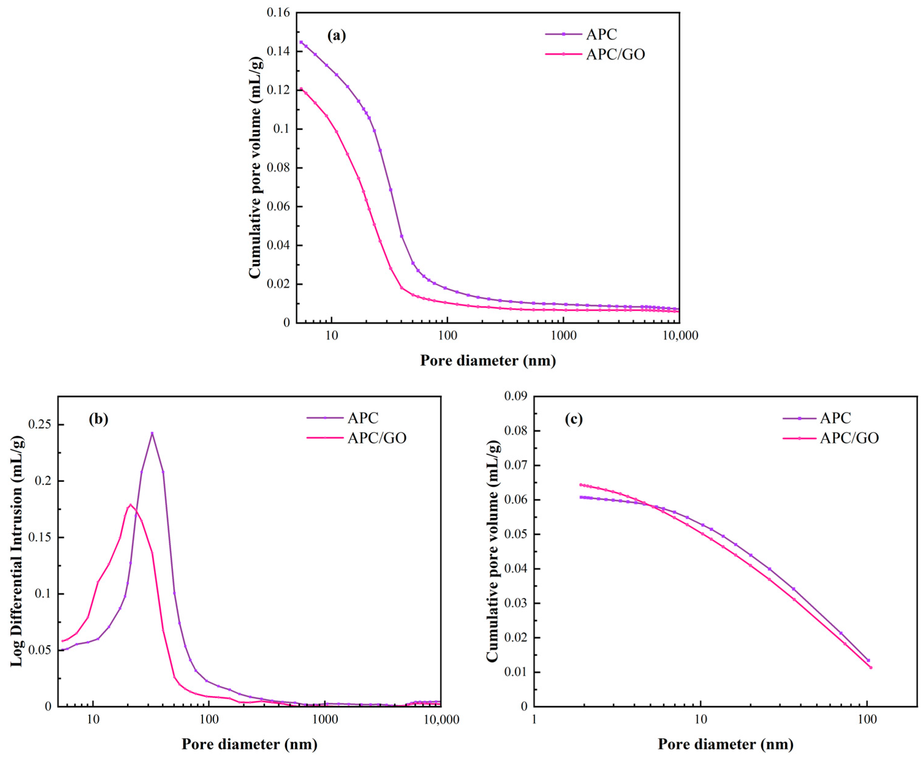 Materials 17 02523 g009