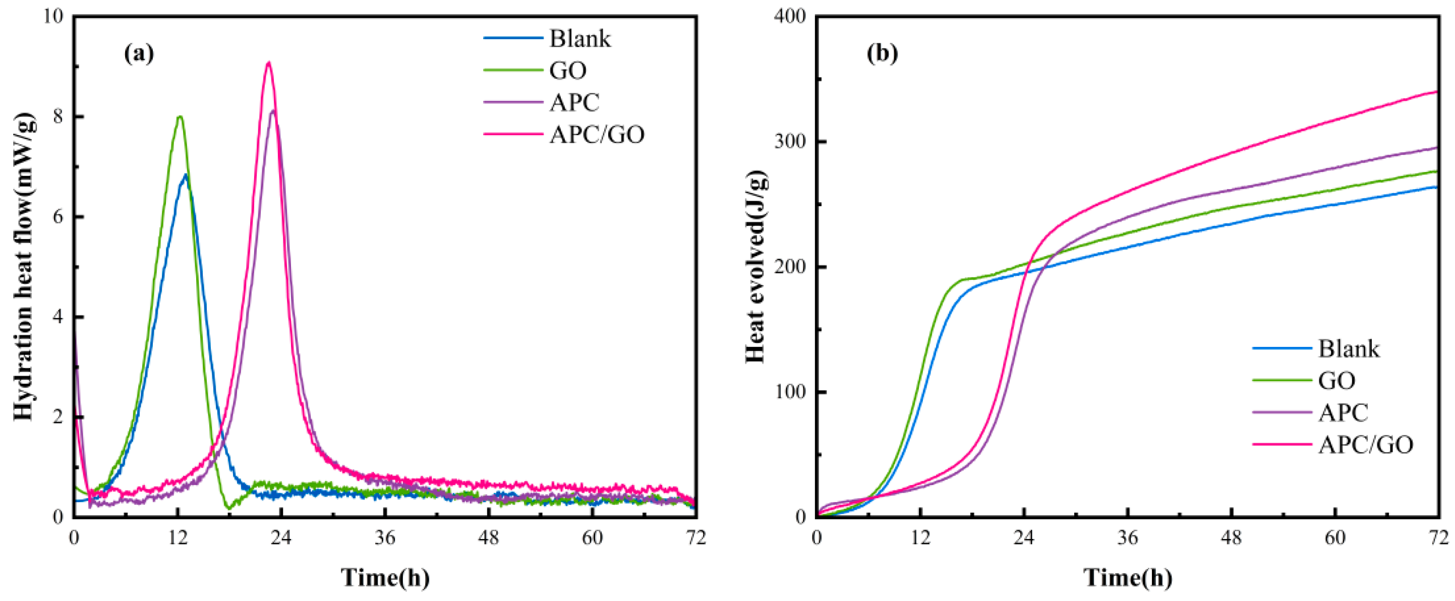 Materials 17 02523 g010