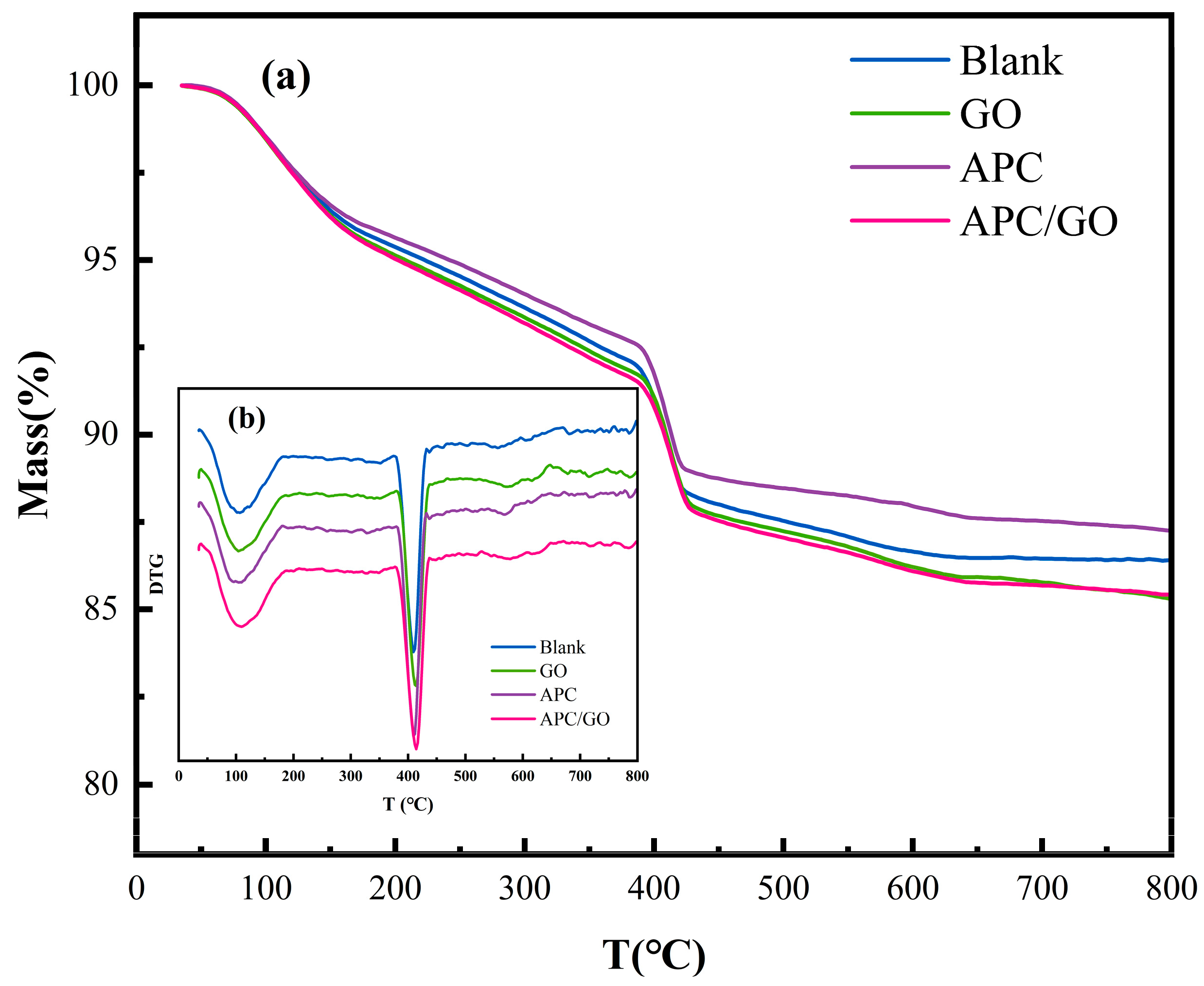 Materials 17 02523 g011