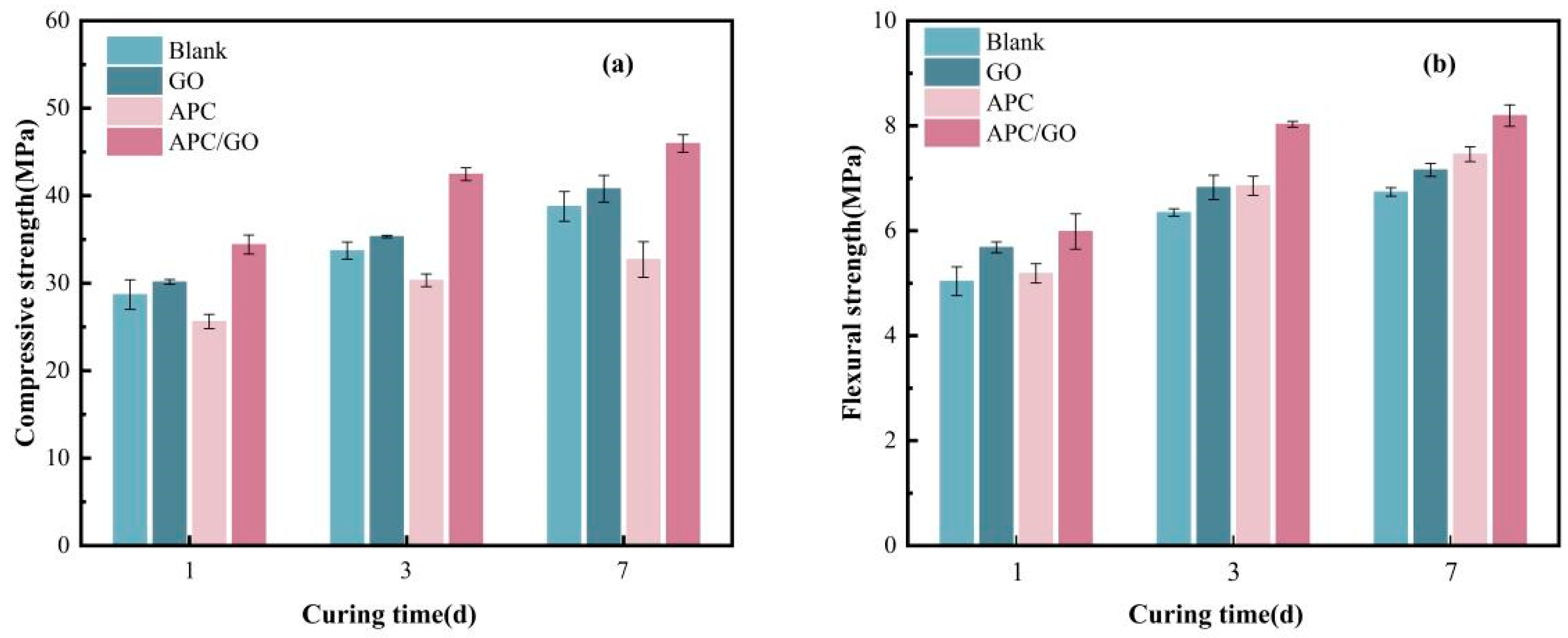 Materials 17 02523 g013