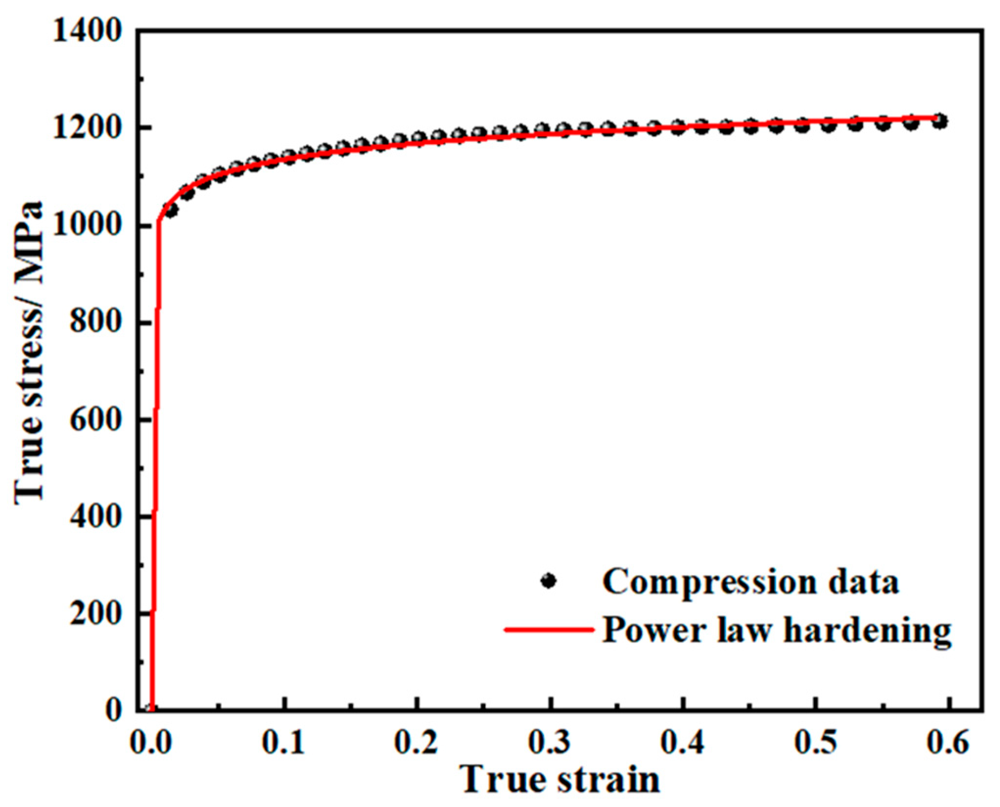 Materials 17 02525 g005