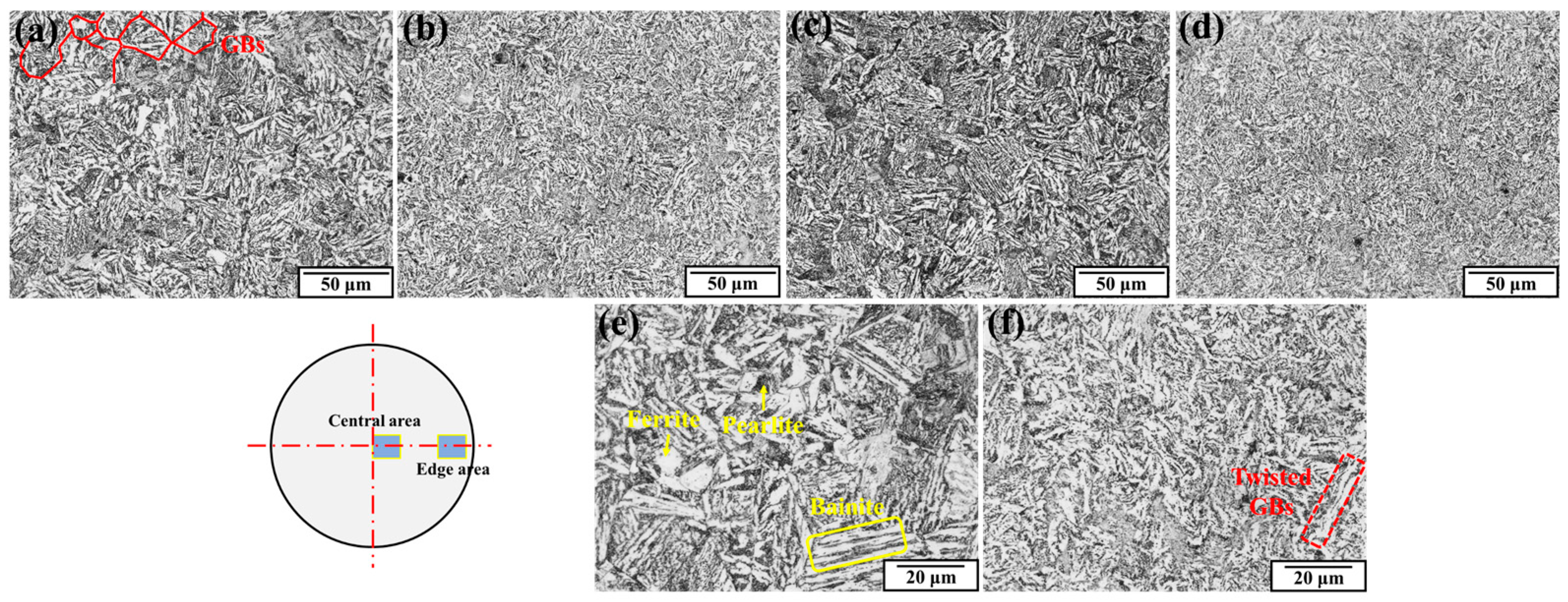 Materials 17 02525 g006