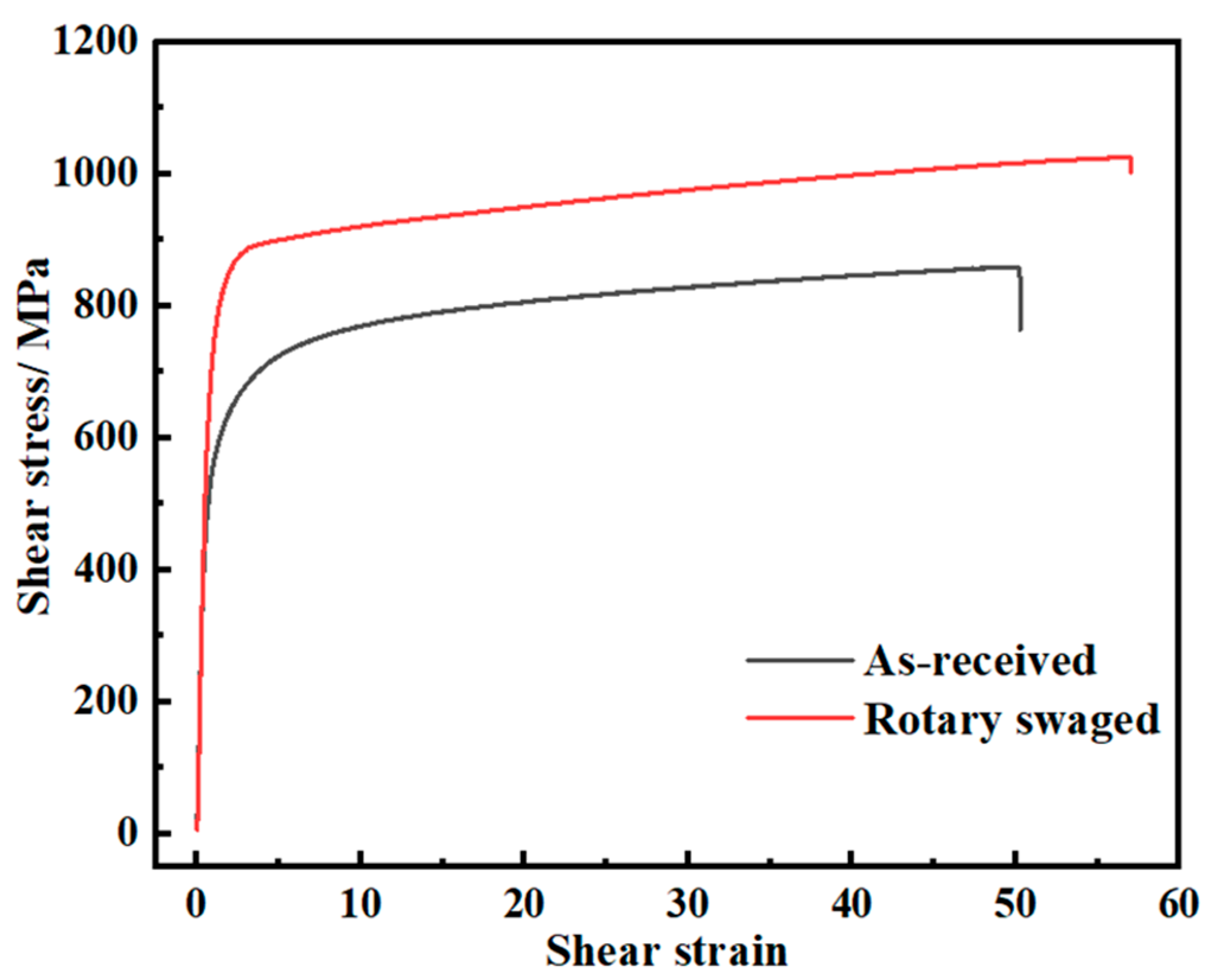 Materials 17 02525 g008