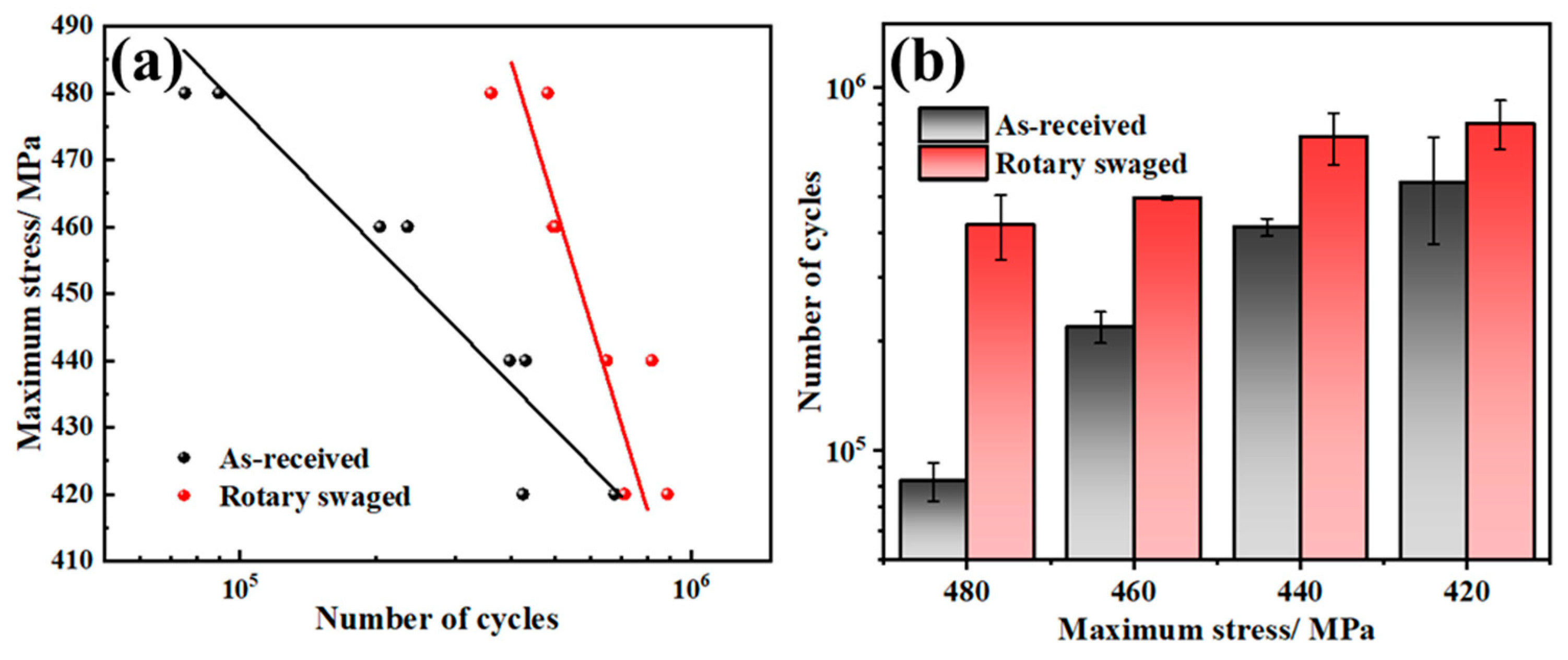 Materials 17 02525 g011
