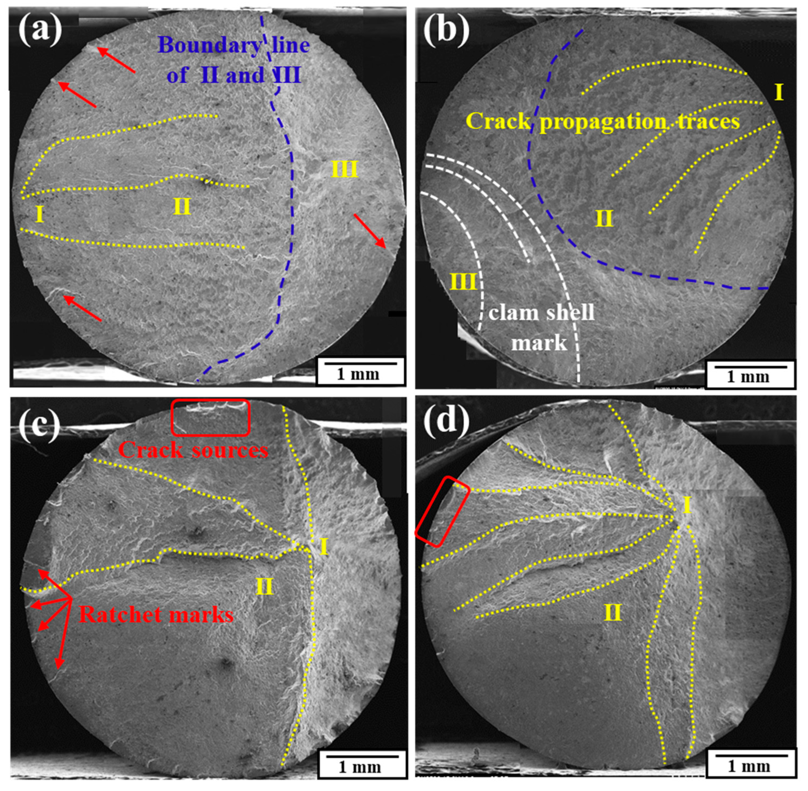 Materials 17 02525 g016